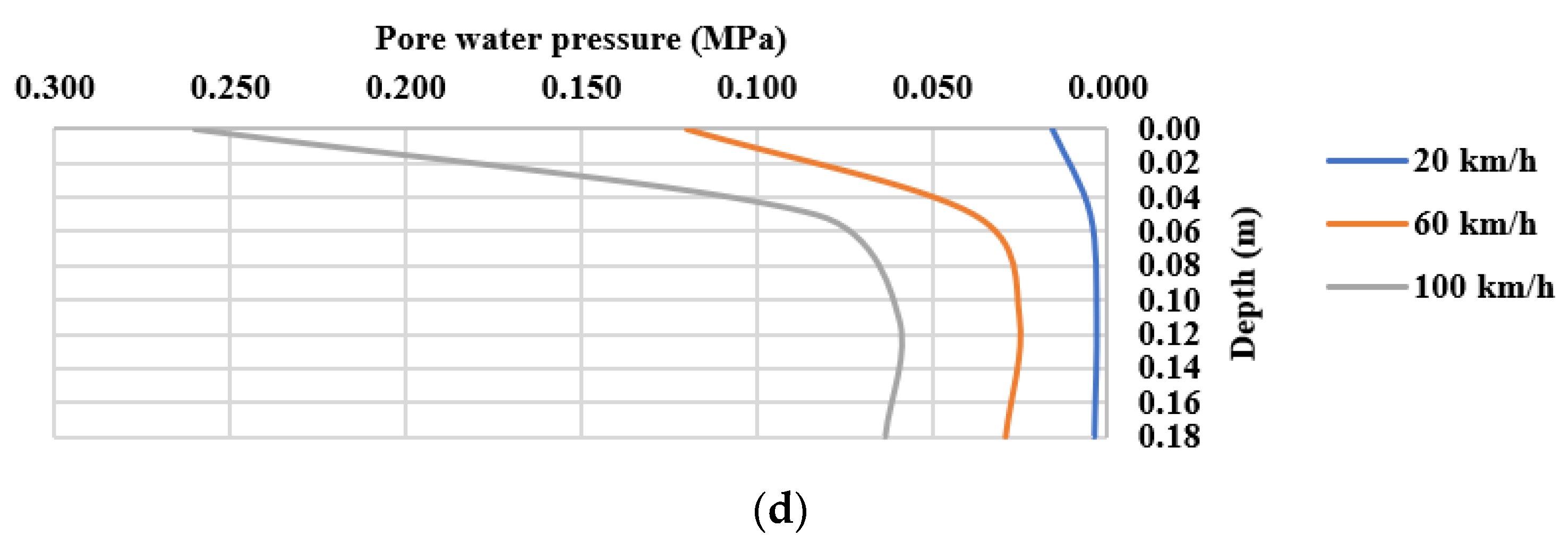 Applsci 12 12291 g014b
