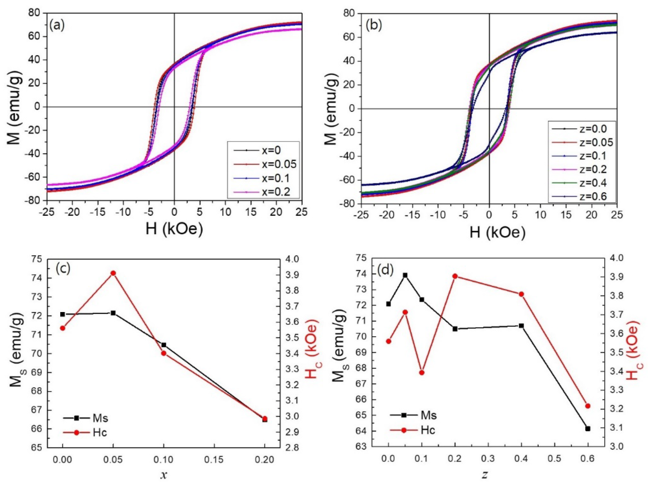 Applsci 12 12295 g005 Applsci 12 12295 g005