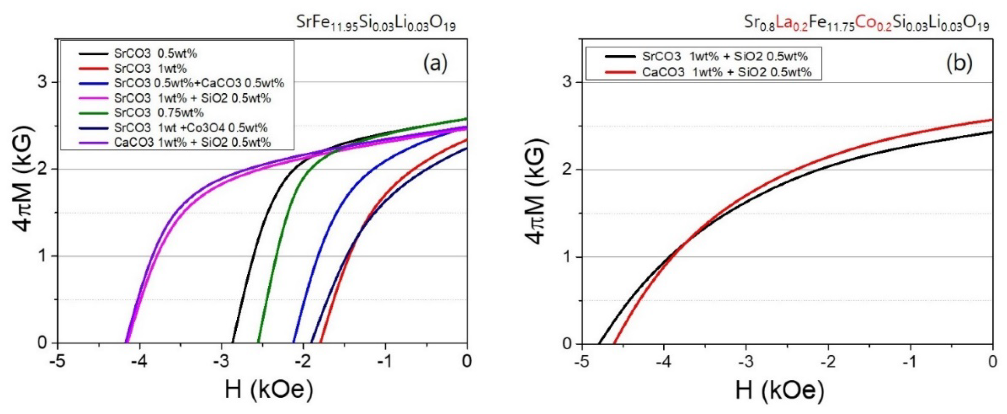 Applsci 12 12295 g006 Applsci 12 12295 g006