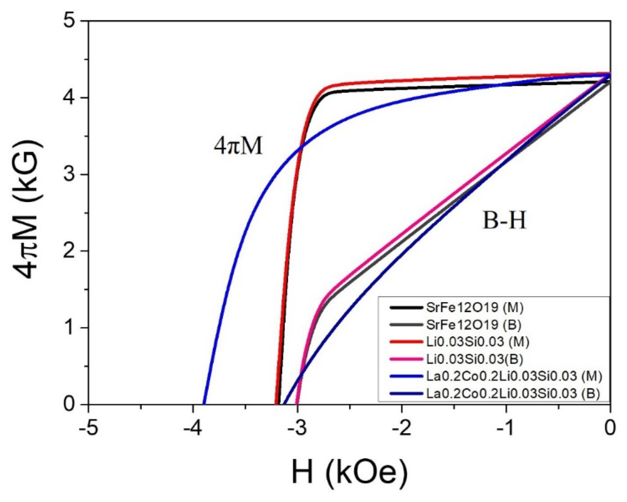 Applsci 12 12295 g007 Applsci 12 12295 g007