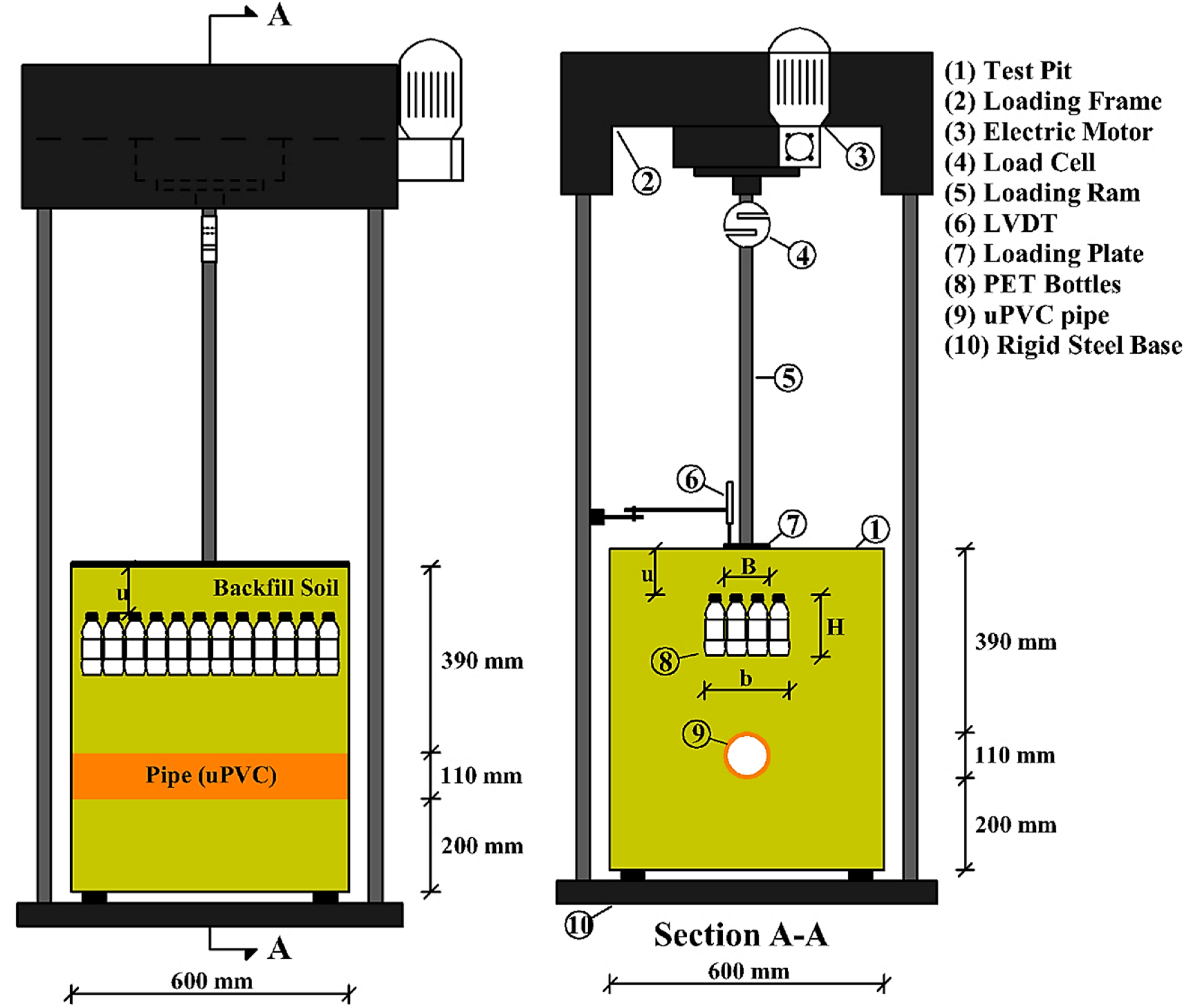 Applsci 12 12304 g007