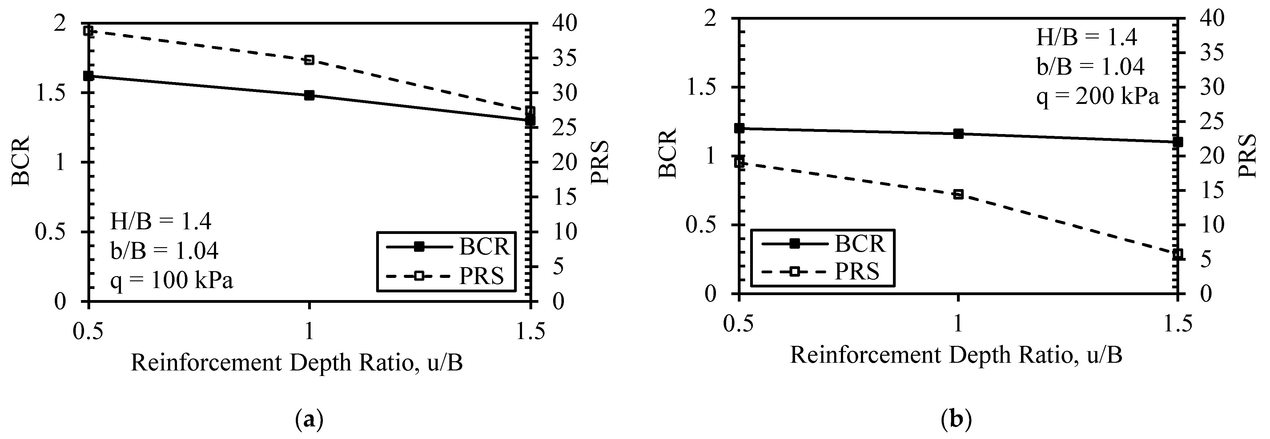 Applsci 12 12304 g009a