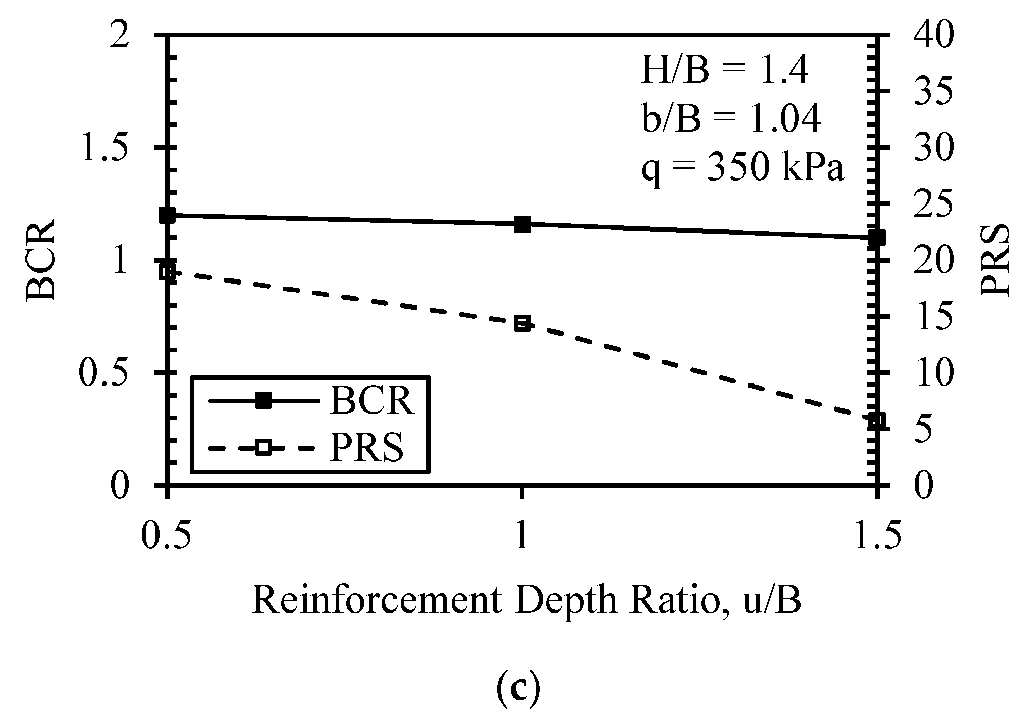 Applsci 12 12304 g009b
