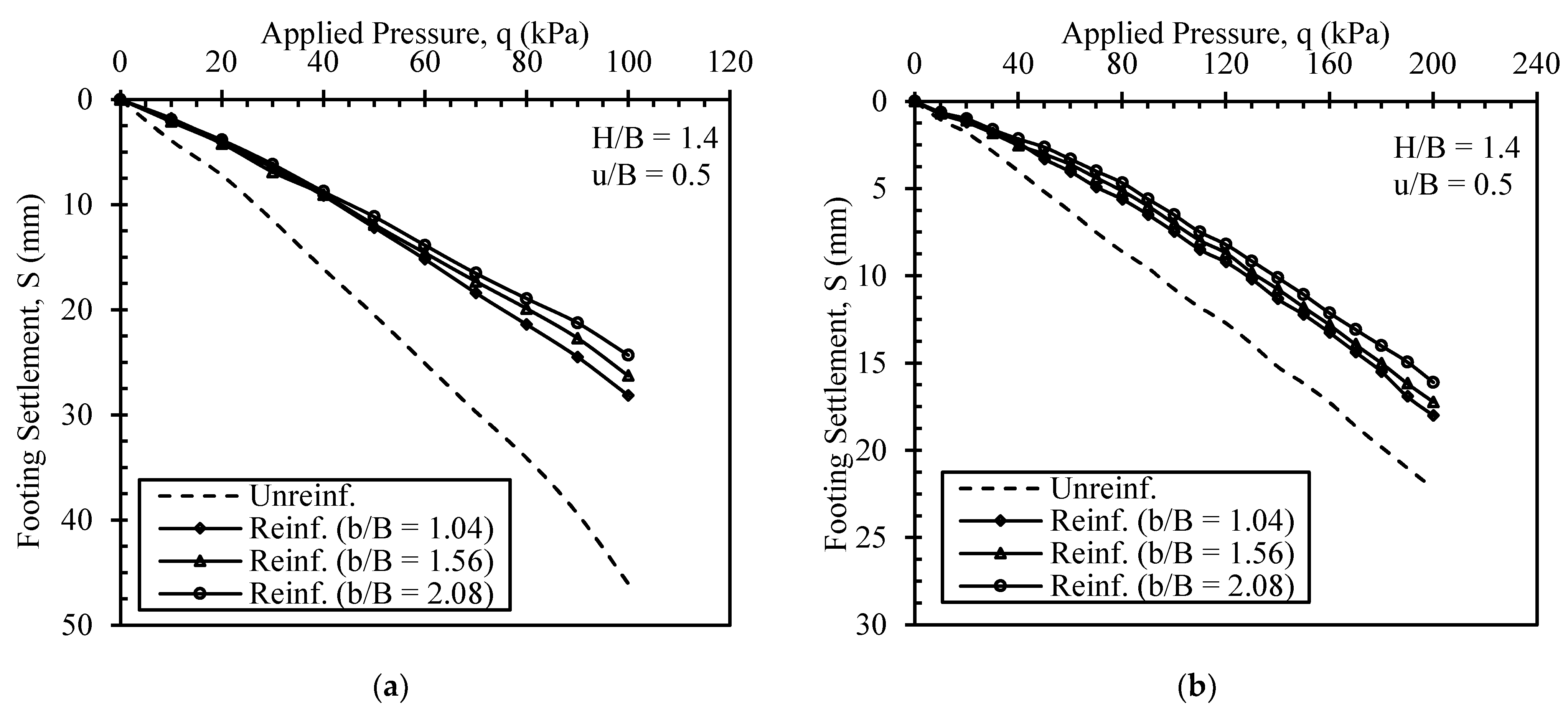 Applsci 12 12304 g010a