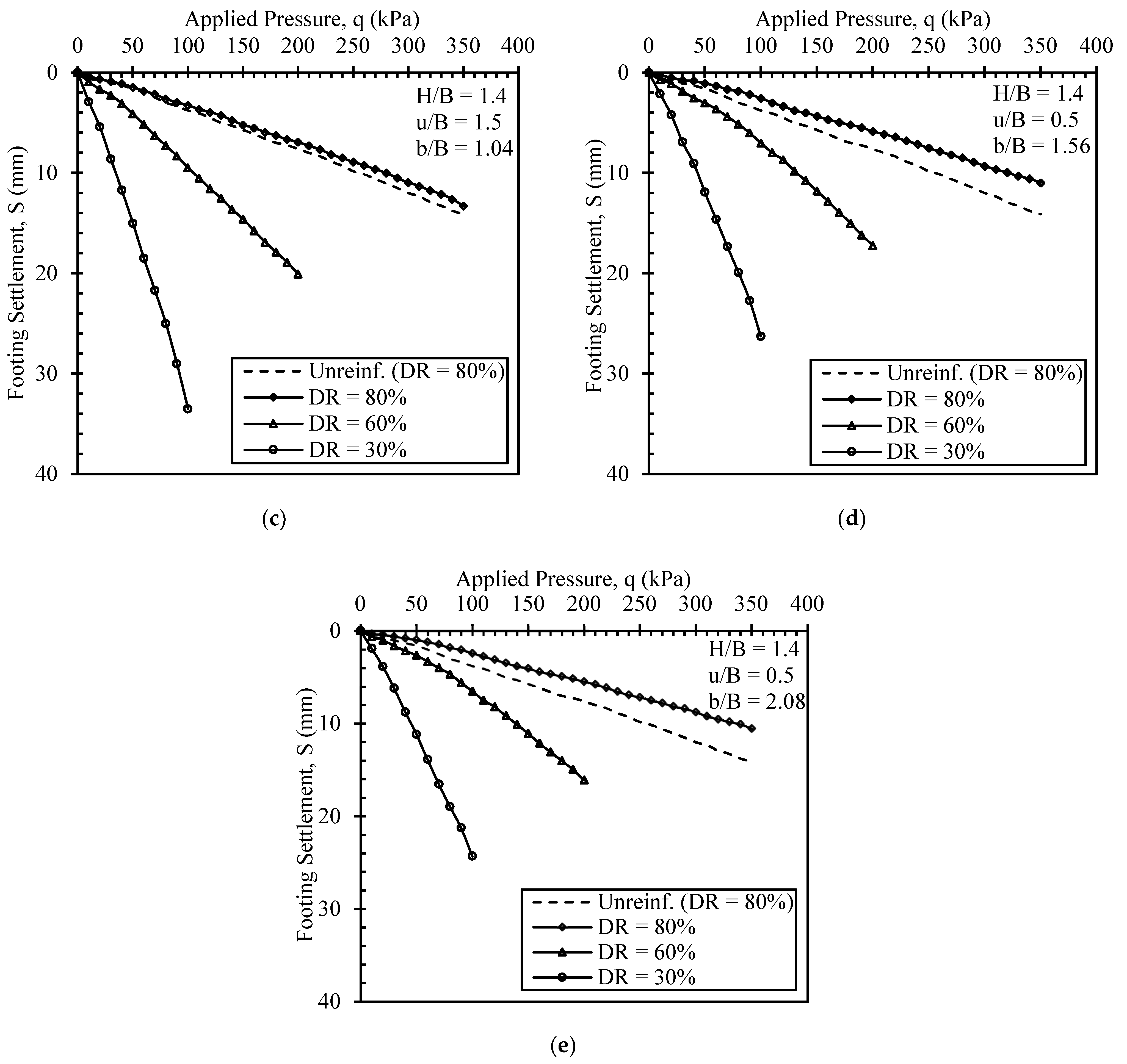Applsci 12 12304 g012b