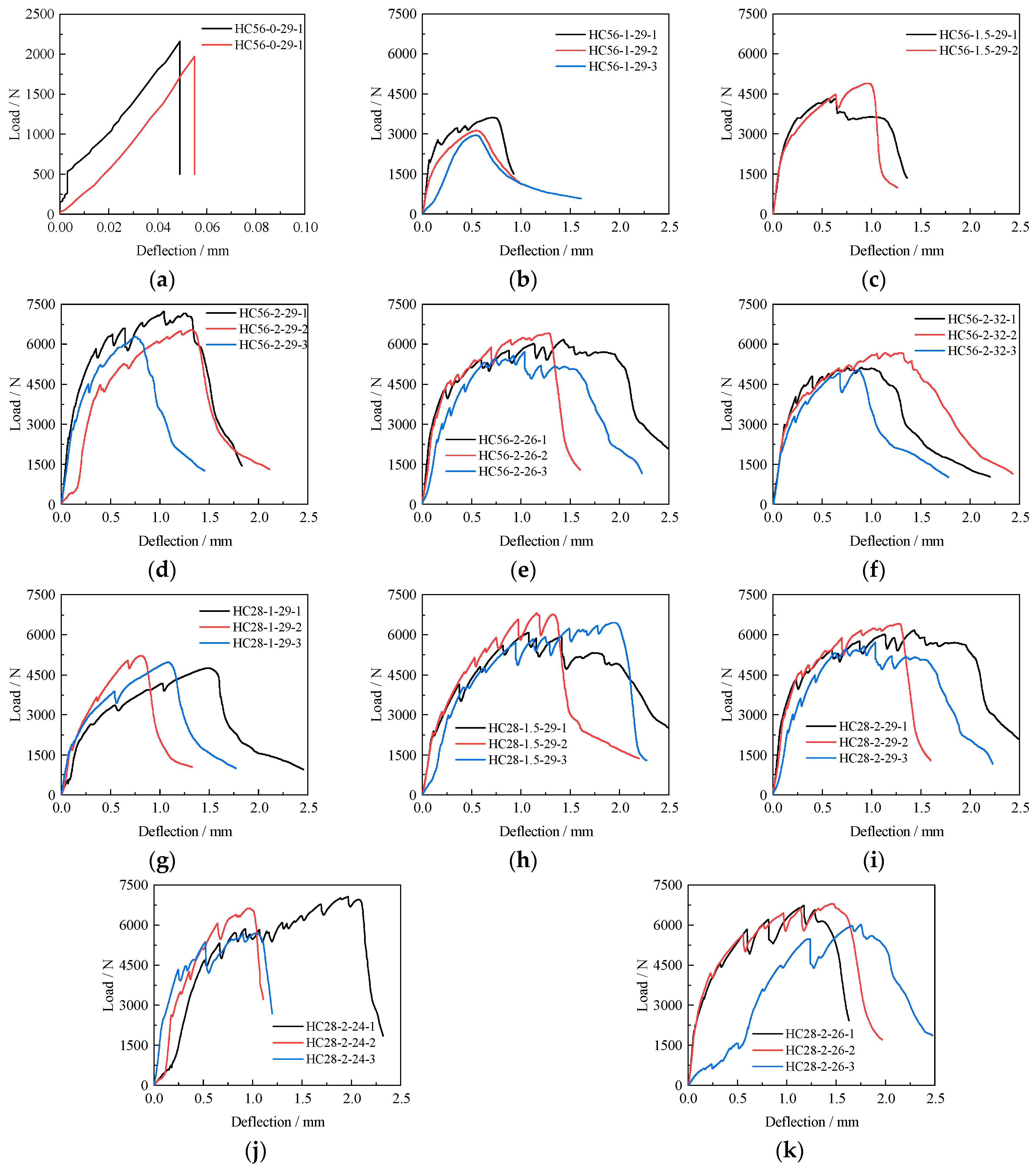 Applsci 12 12313 g006 Applsci 12 12313 g006