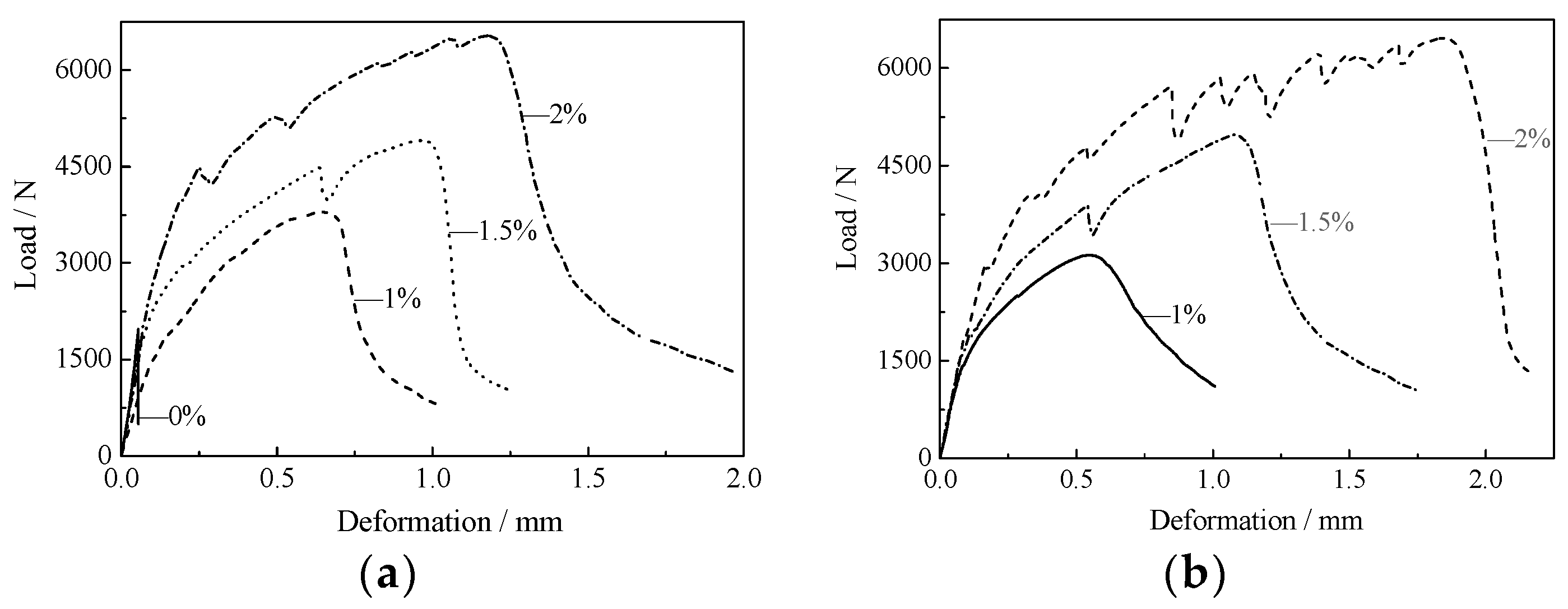 Applsci 12 12313 g007 Applsci 12 12313 g007