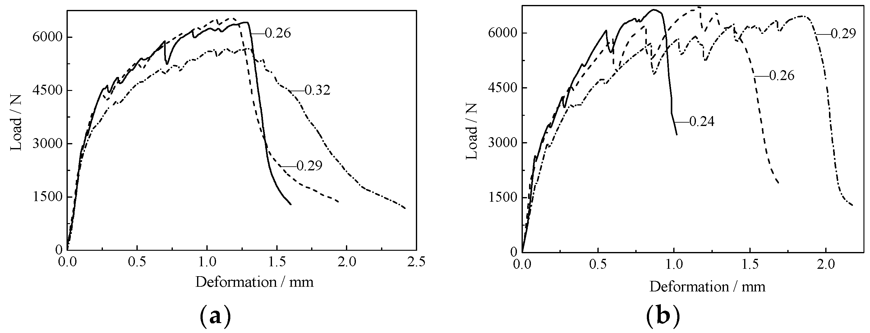 Applsci 12 12313 g008 Applsci 12 12313 g008