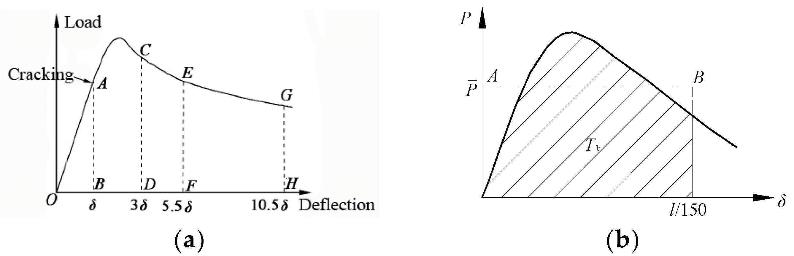 Applsci 12 12313 g009 Applsci 12 12313 g009