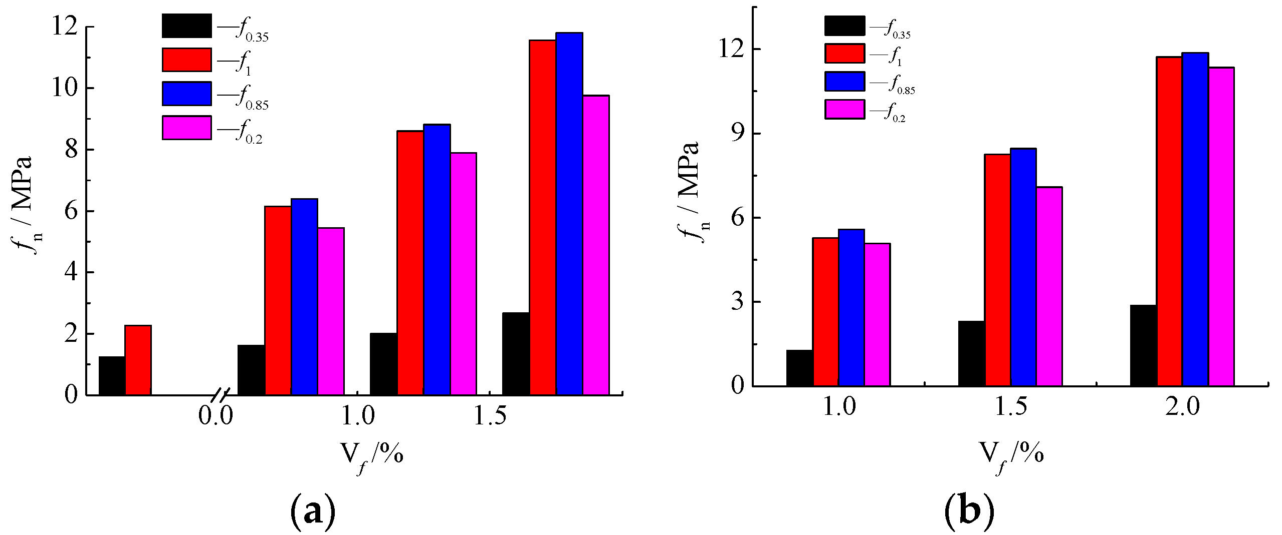 Applsci 12 12313 g012 Applsci 12 12313 g012