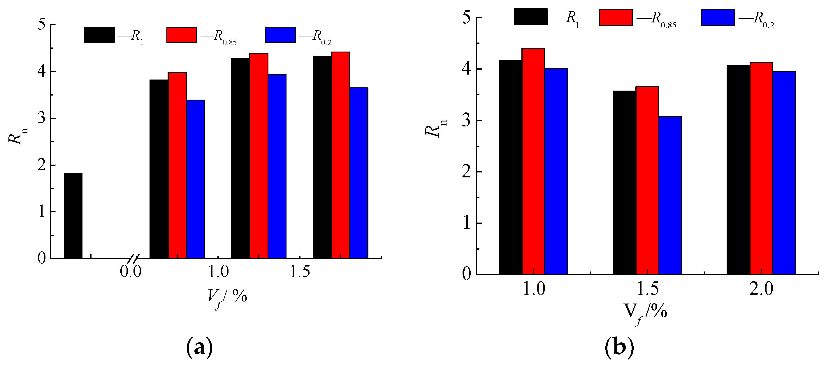 Applsci 12 12313 g013 Applsci 12 12313 g013