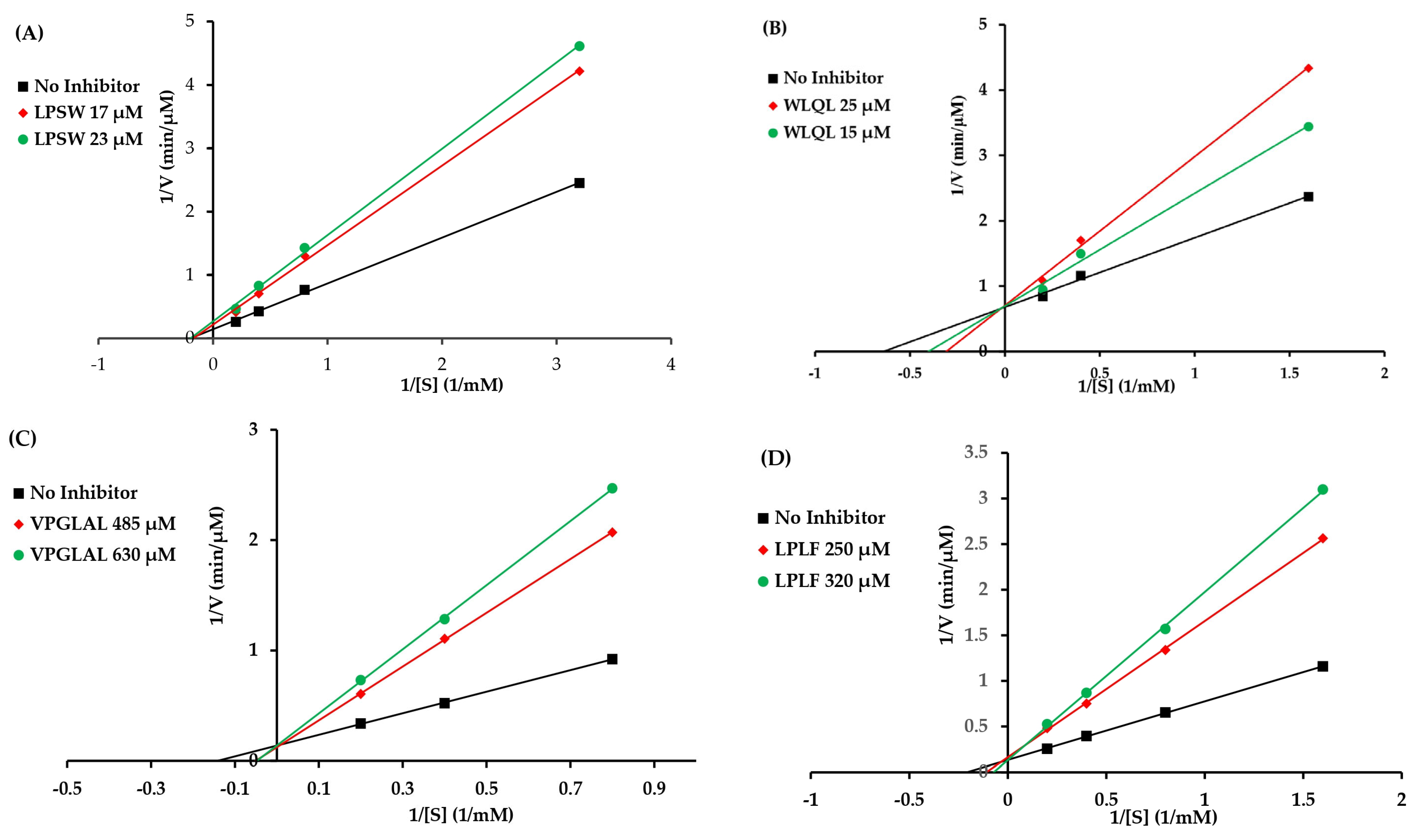 Applsci 12 12340 g001 Applsci 12 12340 g001