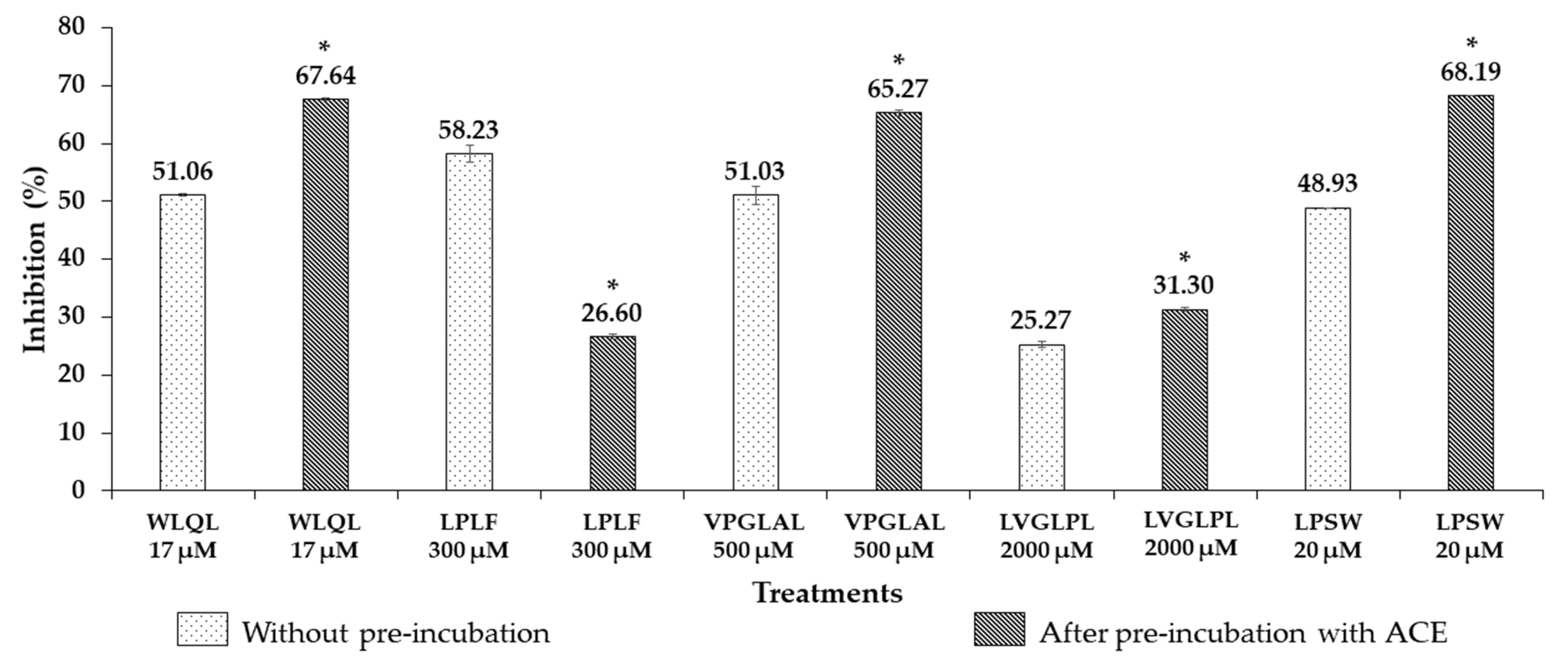Applsci 12 12340 g0a2 Applsci 12 12340 g0a2