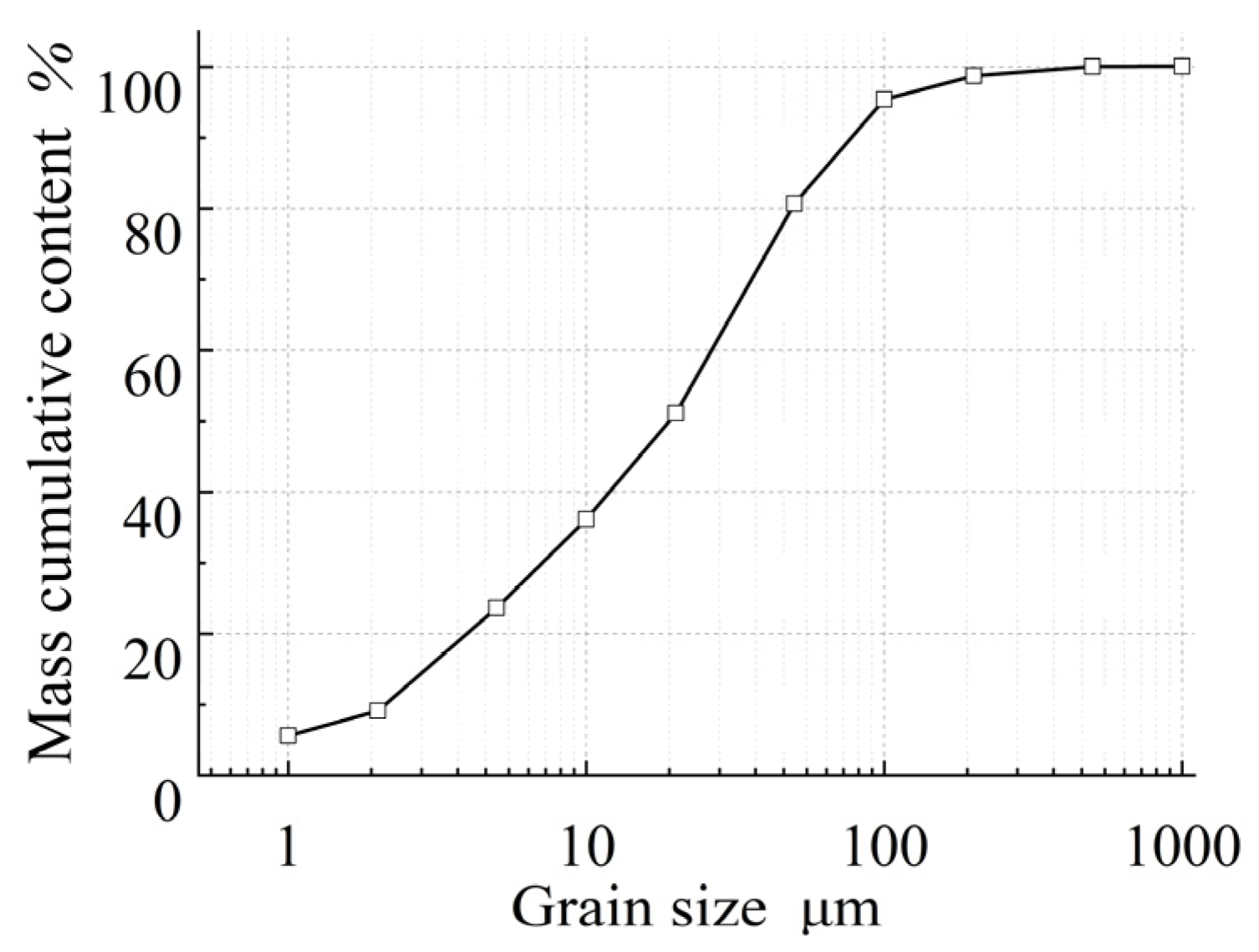 Applsci 12 12343 g006