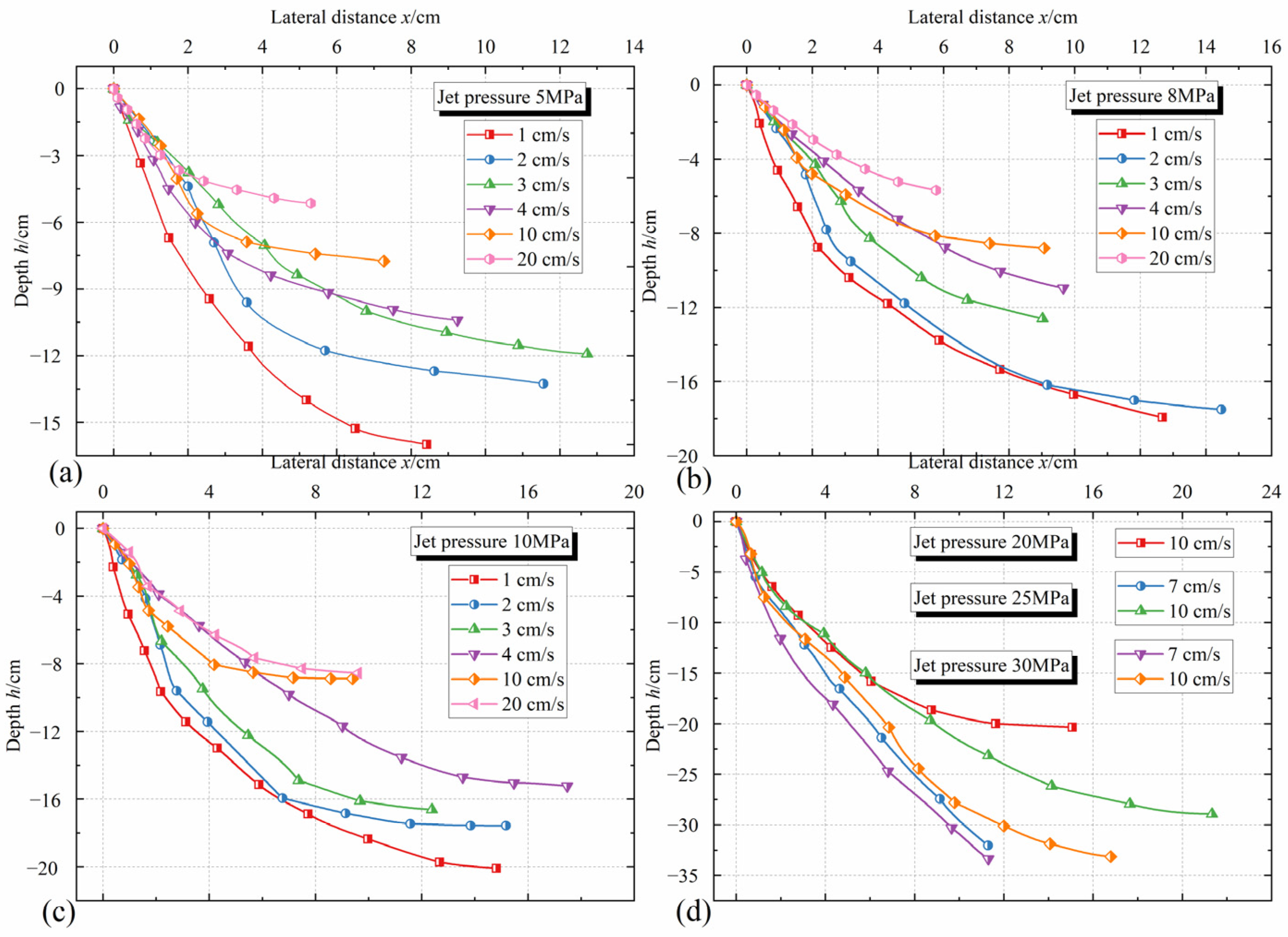 Applsci 12 12343 g008