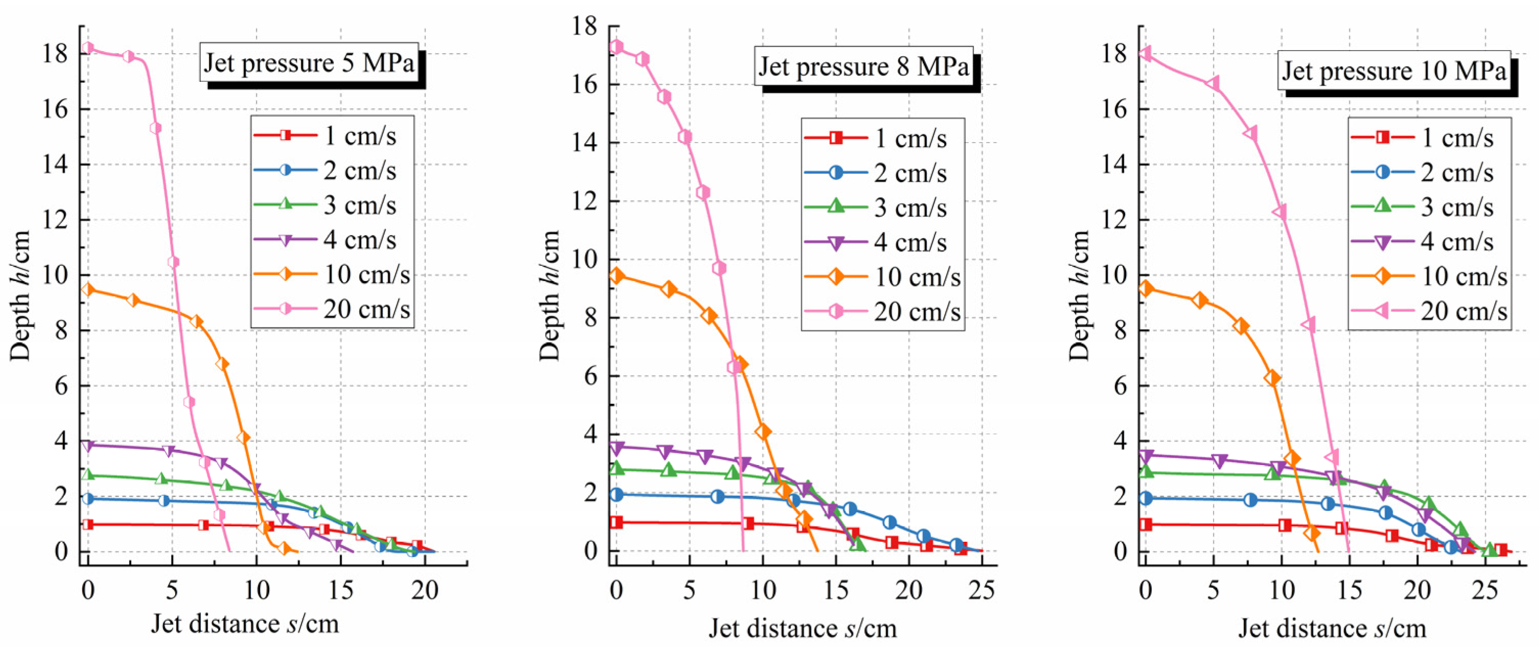 Applsci 12 12343 g010
