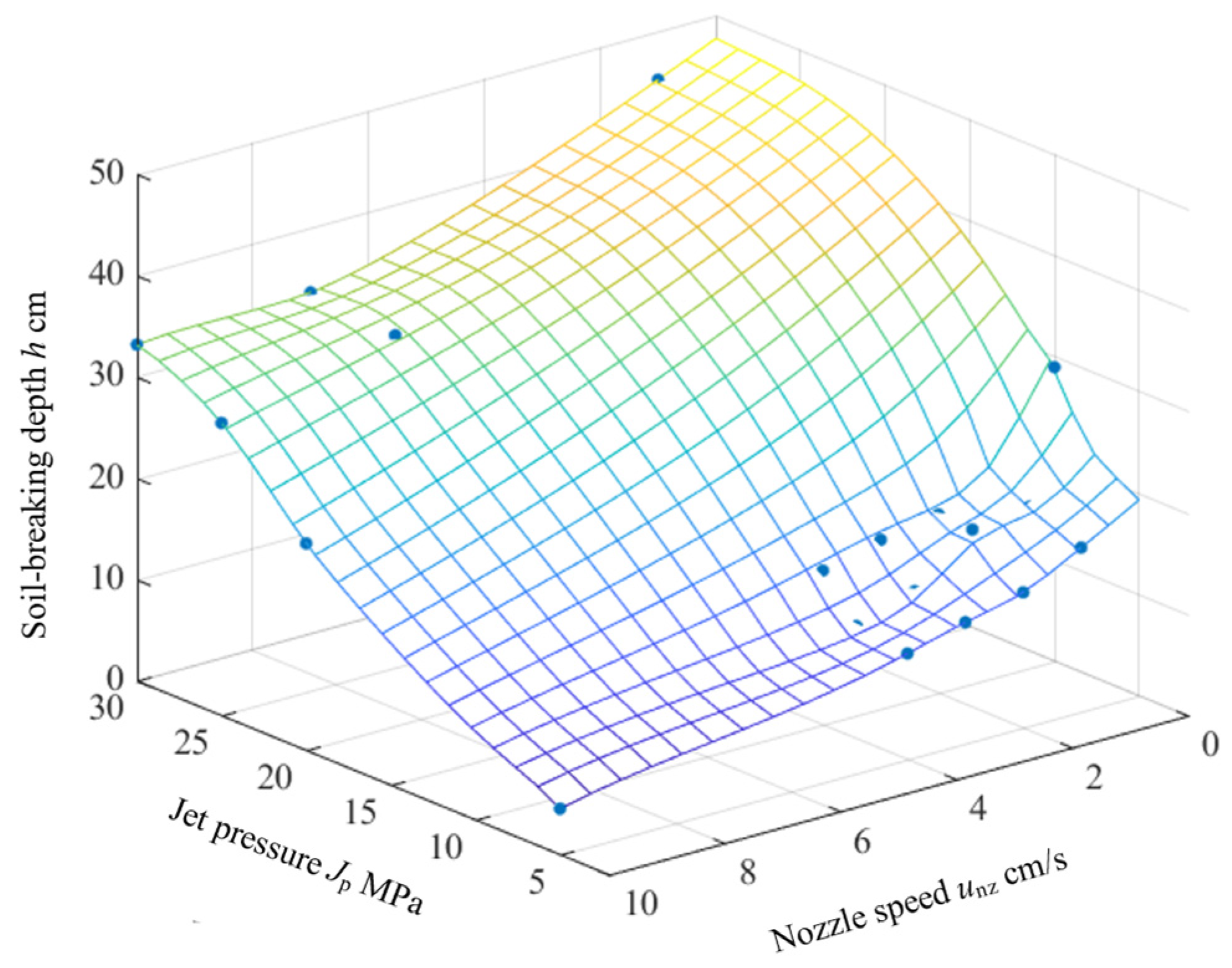 Applsci 12 12343 g012