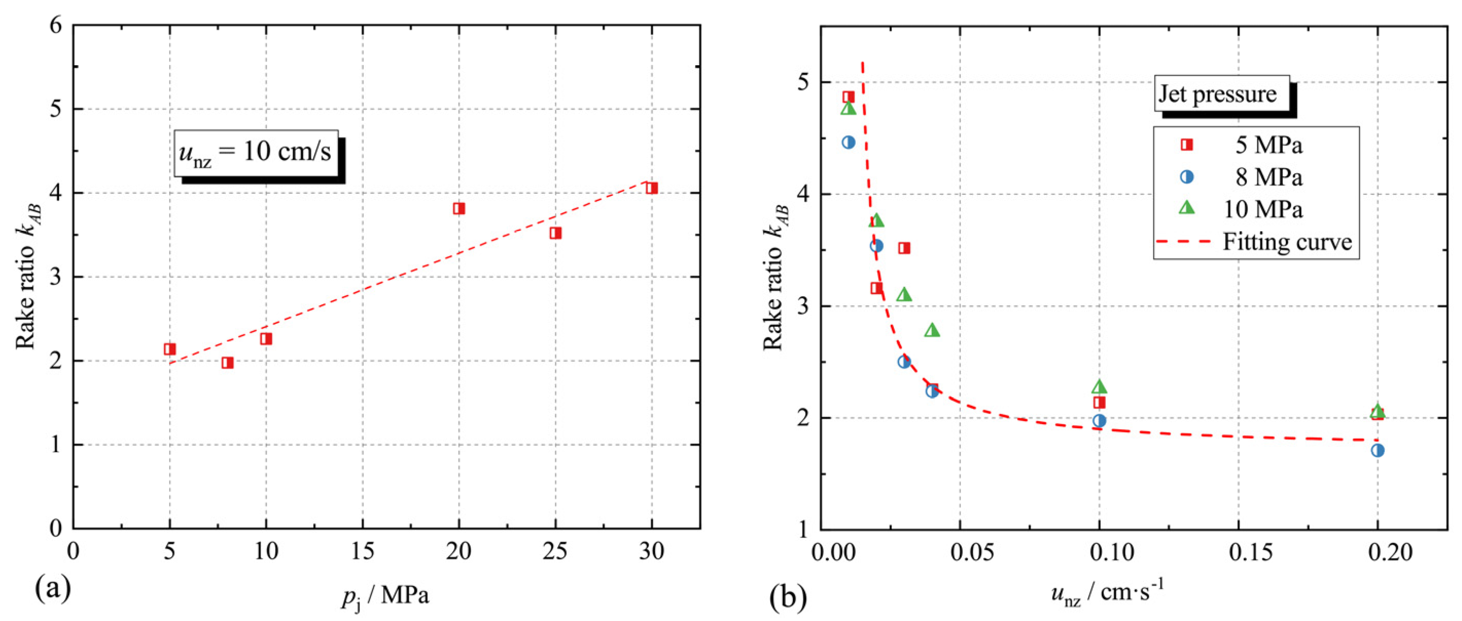 Applsci 12 12343 g013