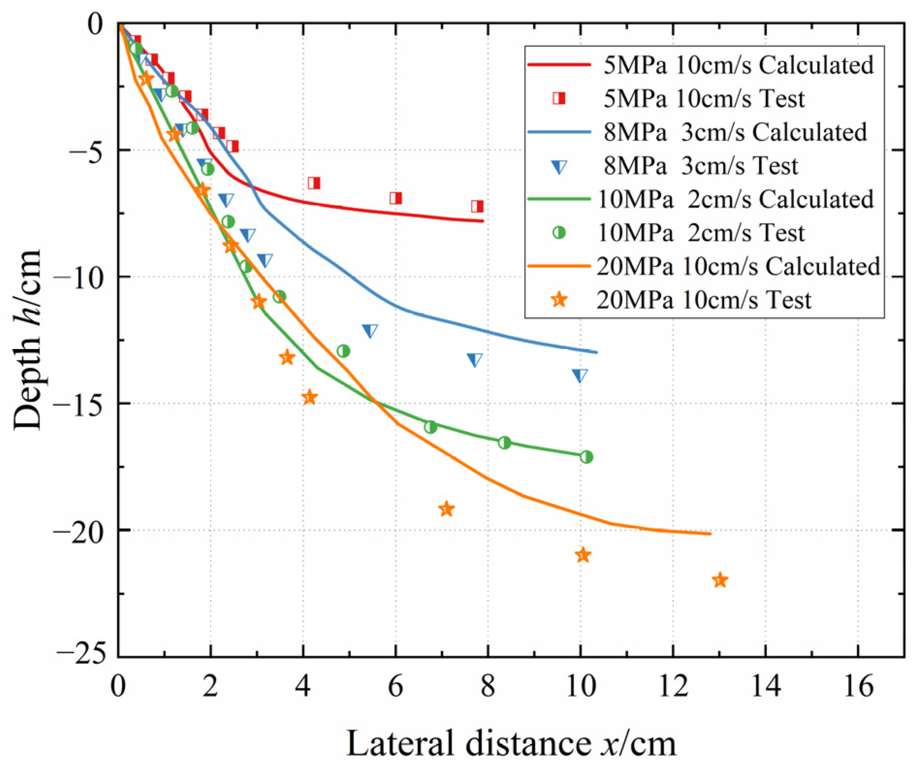 Applsci 12 12343 g015