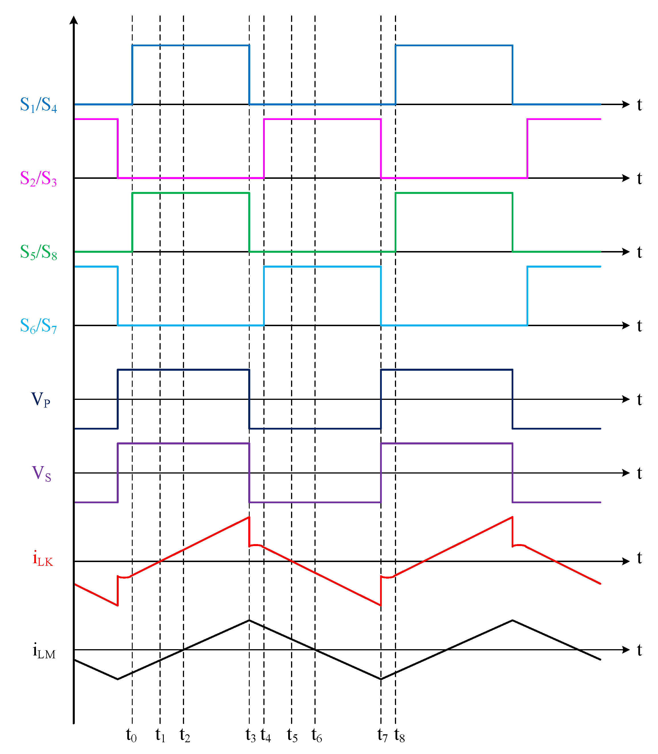 Applsci 12 12356 g005