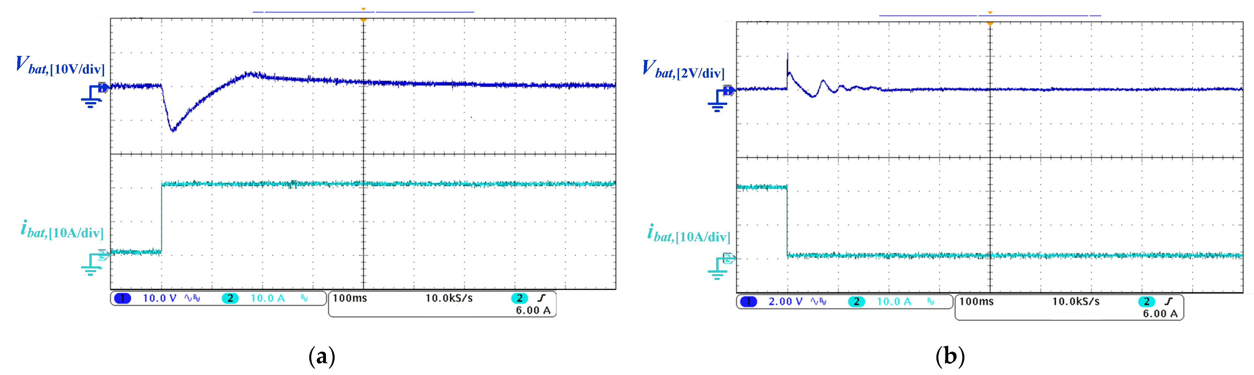 Applsci 12 12356 g020