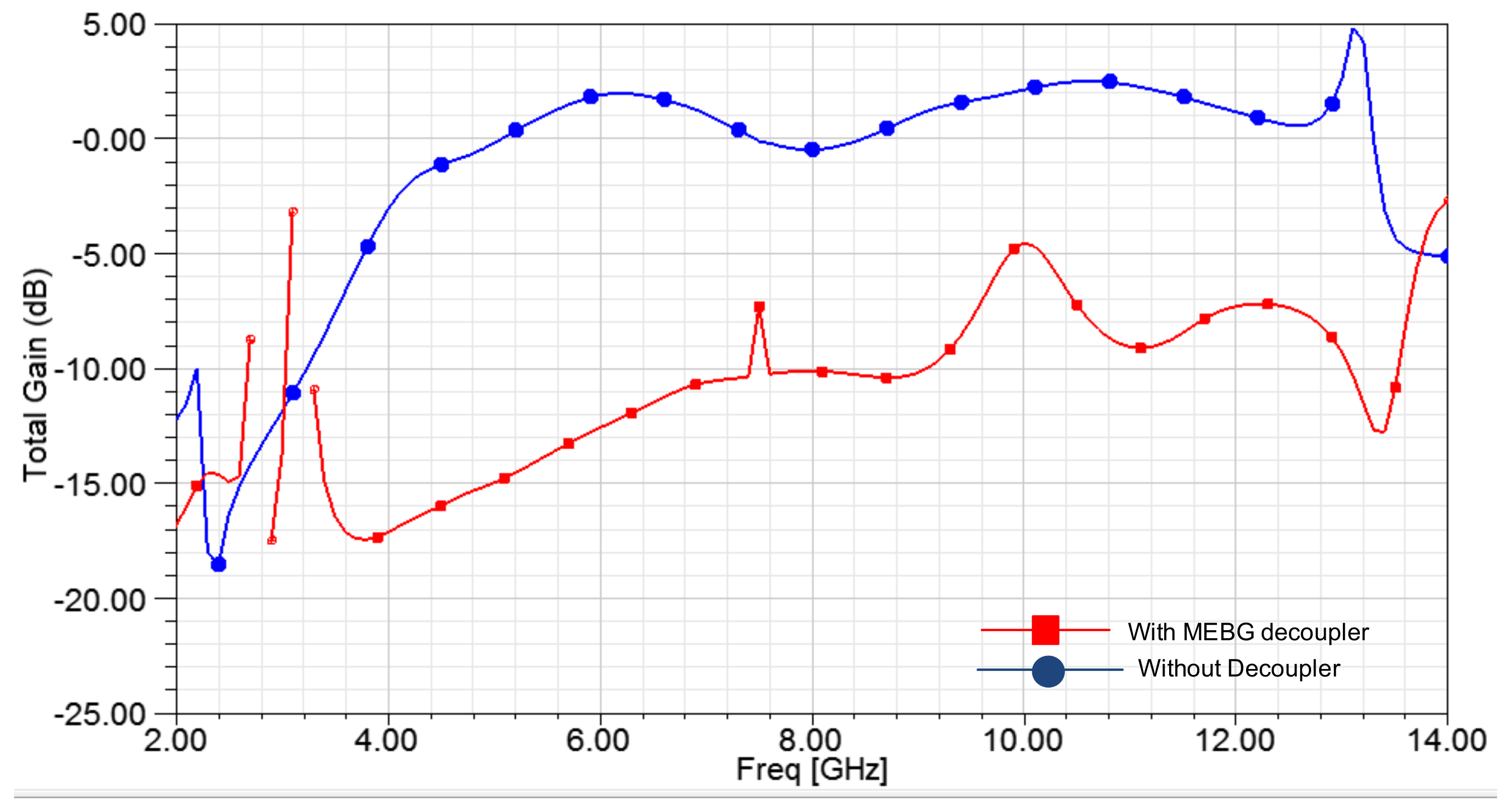Applsci 12 12358 g008
