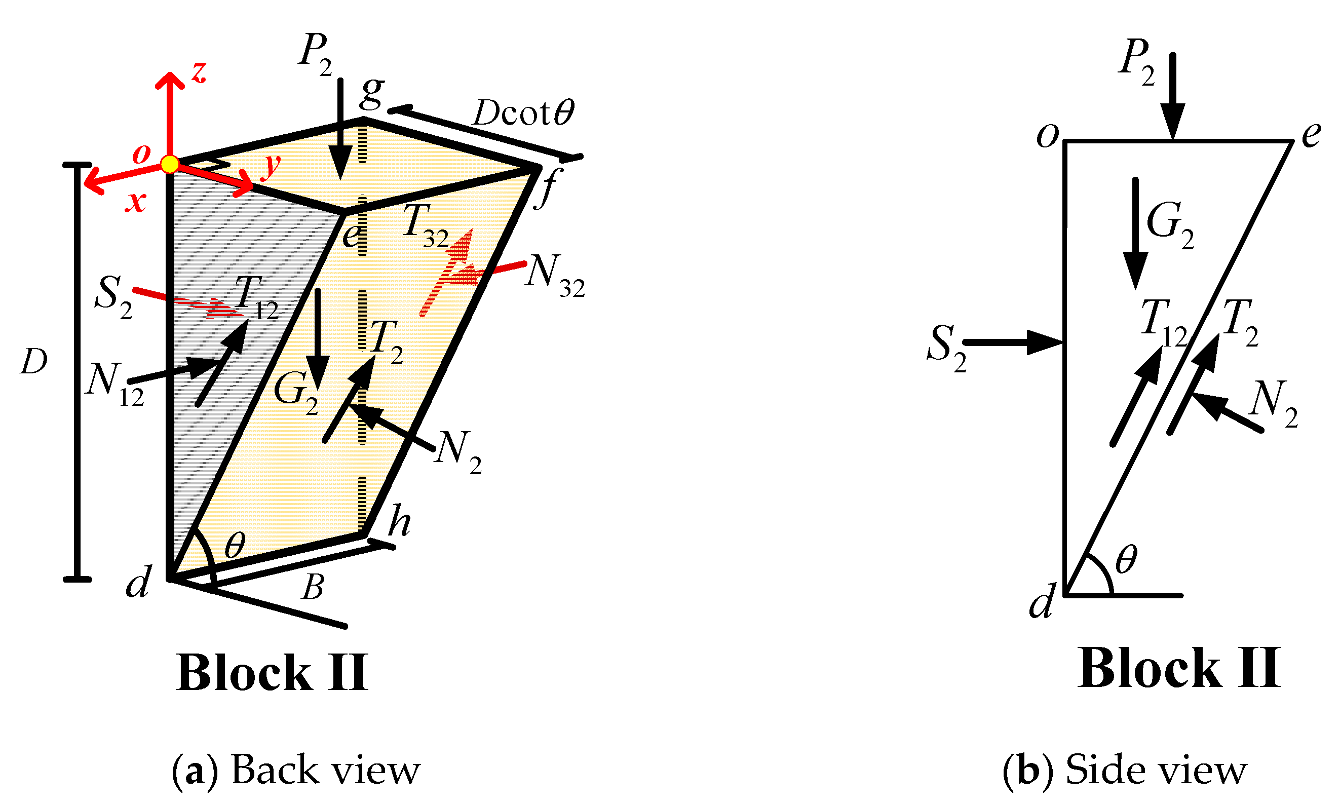 Applsci 12 12360 g006