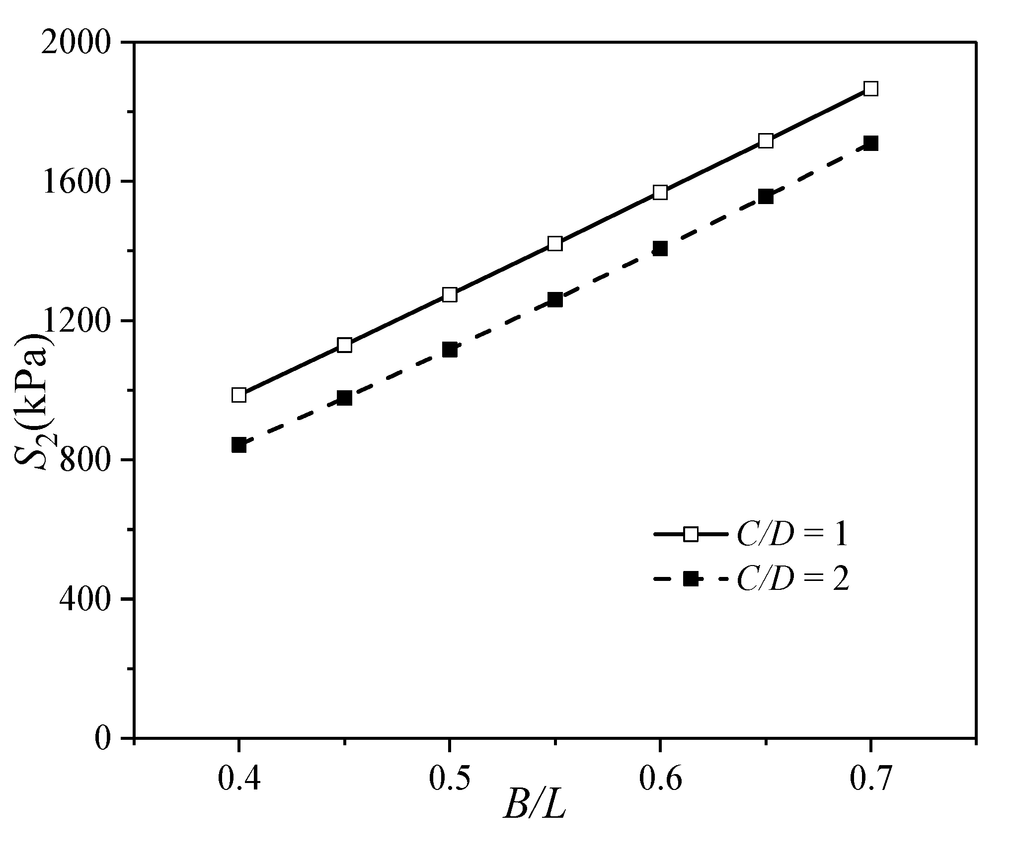 Applsci 12 12360 g009