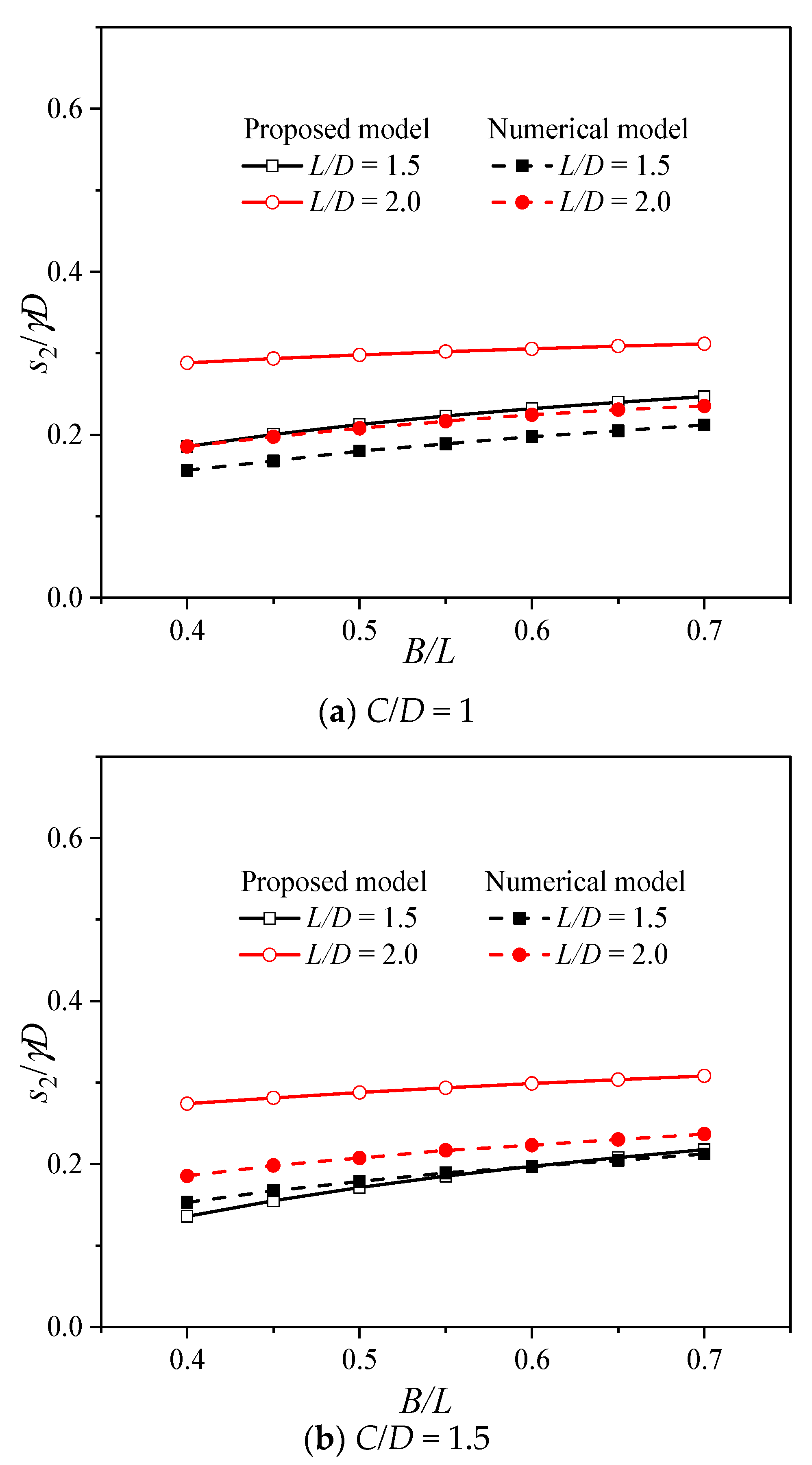 Applsci 12 12360 g010