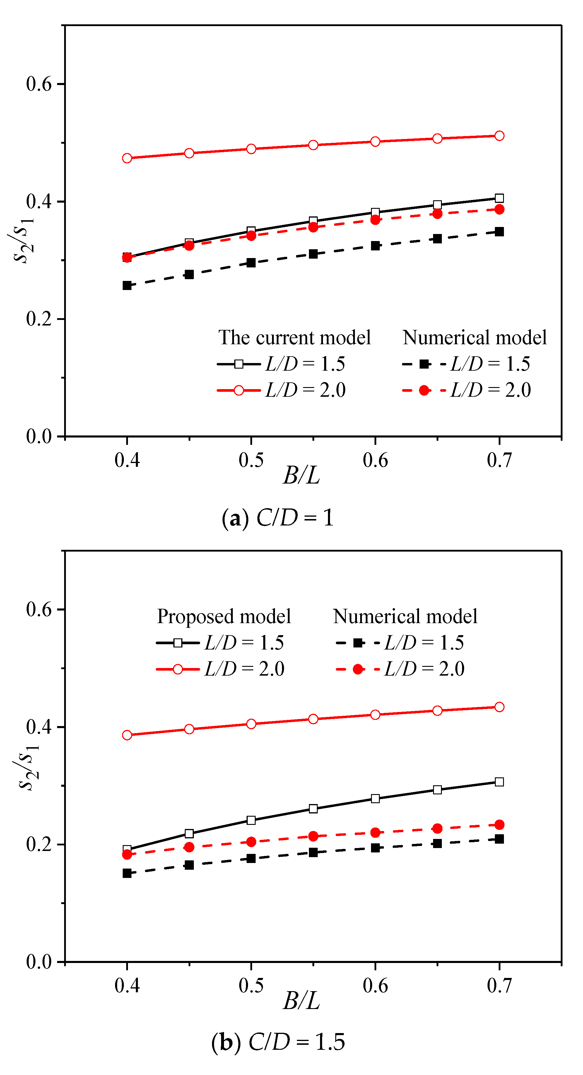 Applsci 12 12360 g011