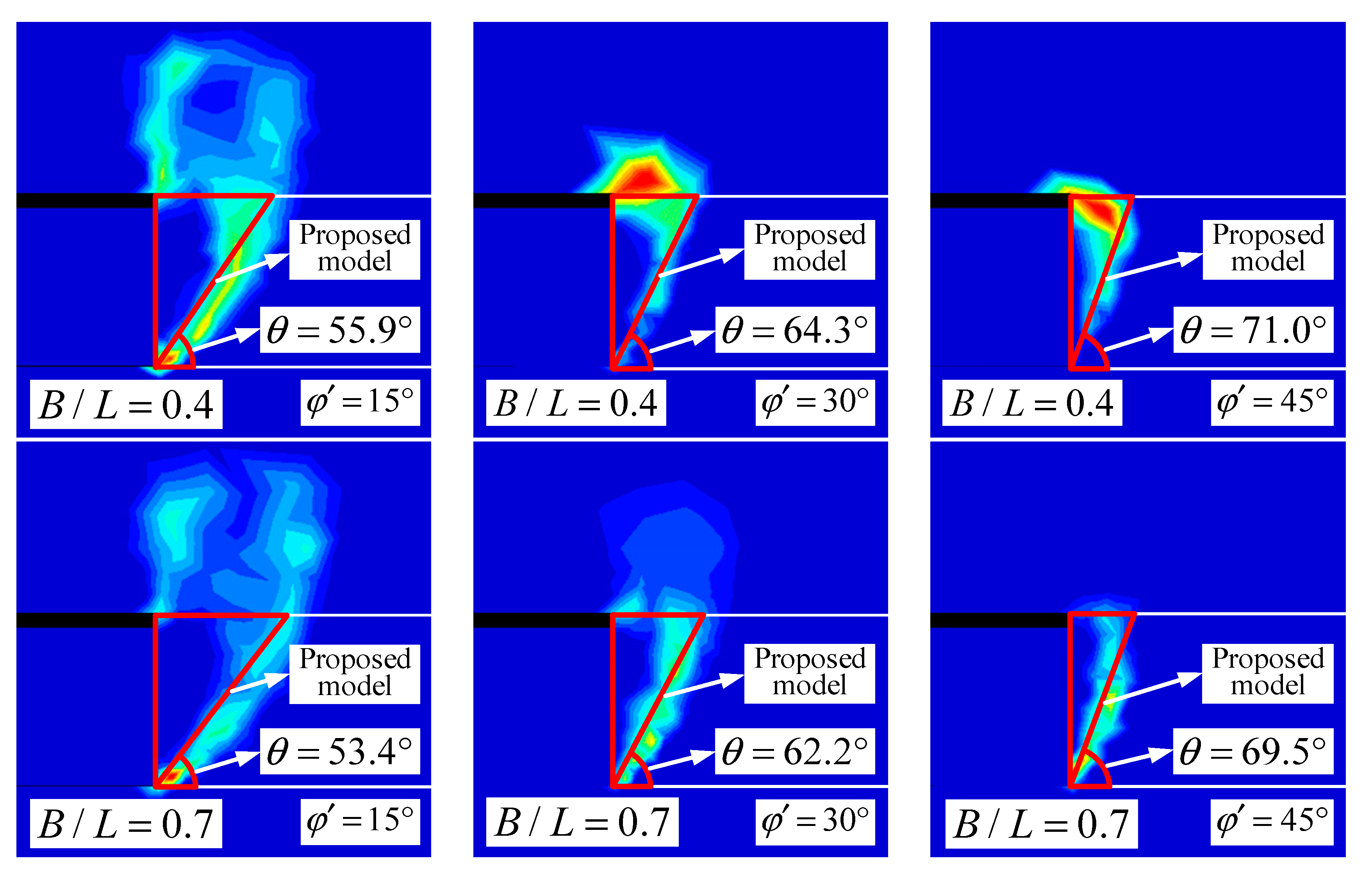 Applsci 12 12360 g012