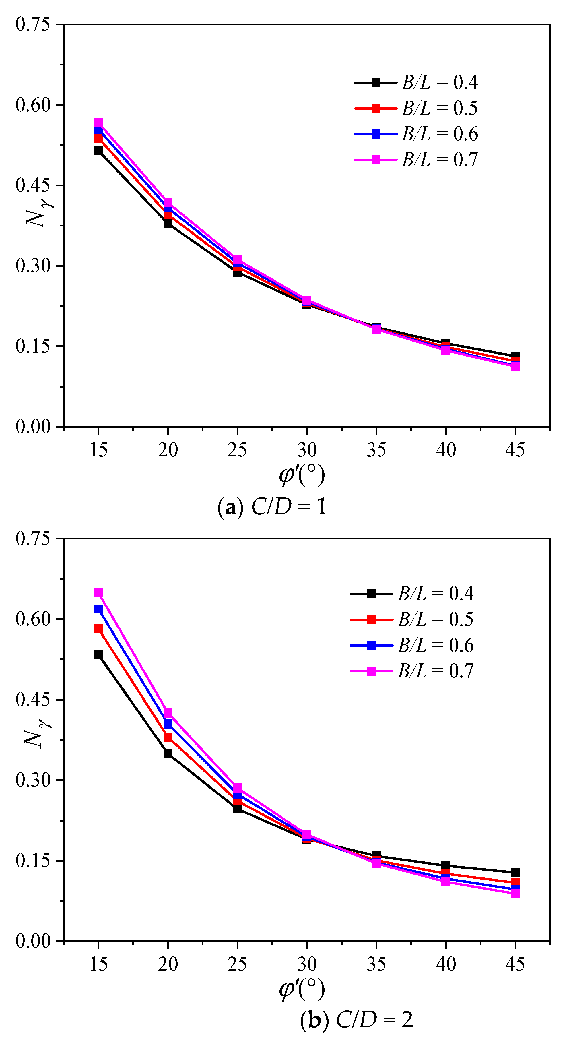 Applsci 12 12360 g013