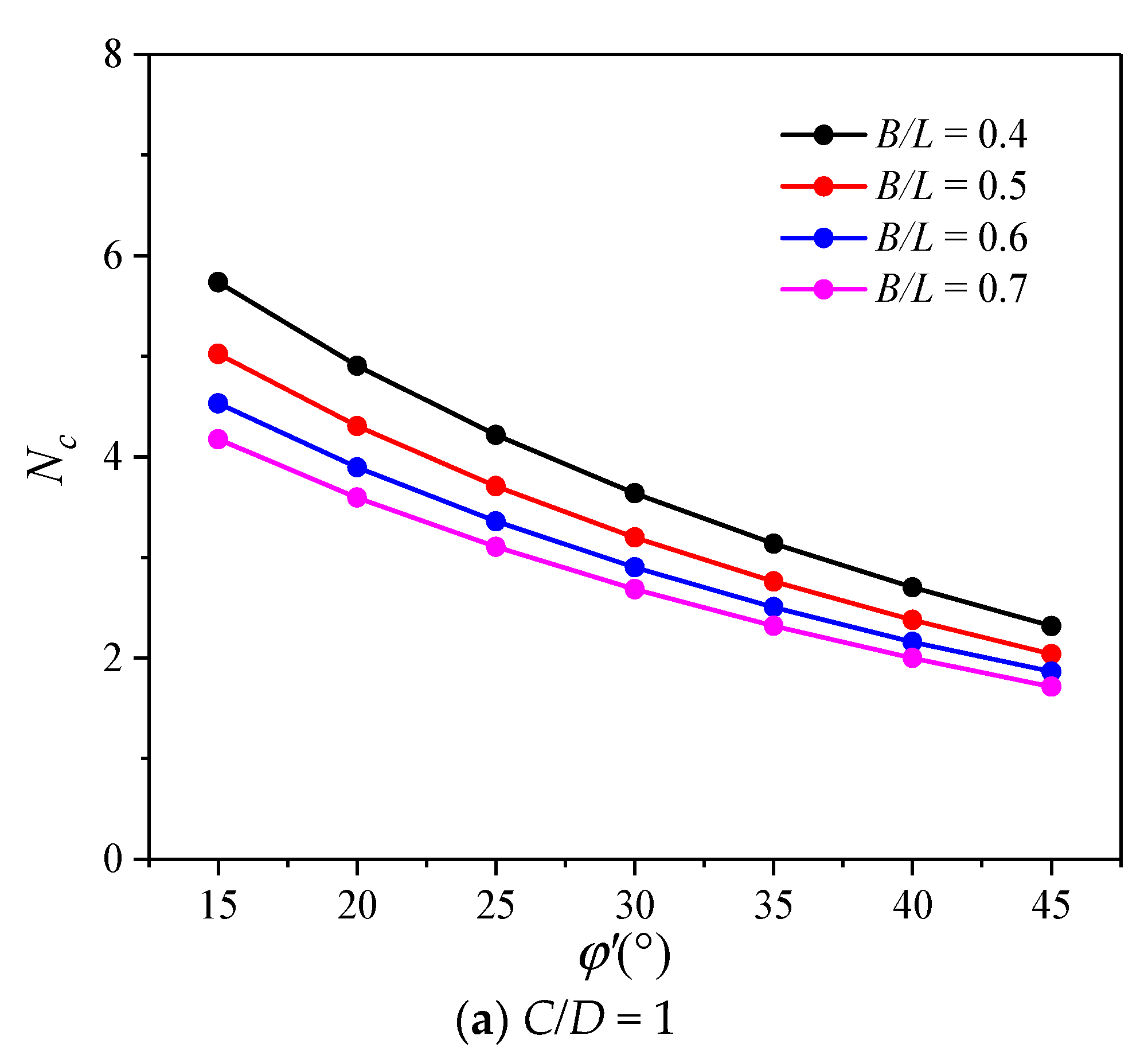 Applsci 12 12360 g014a