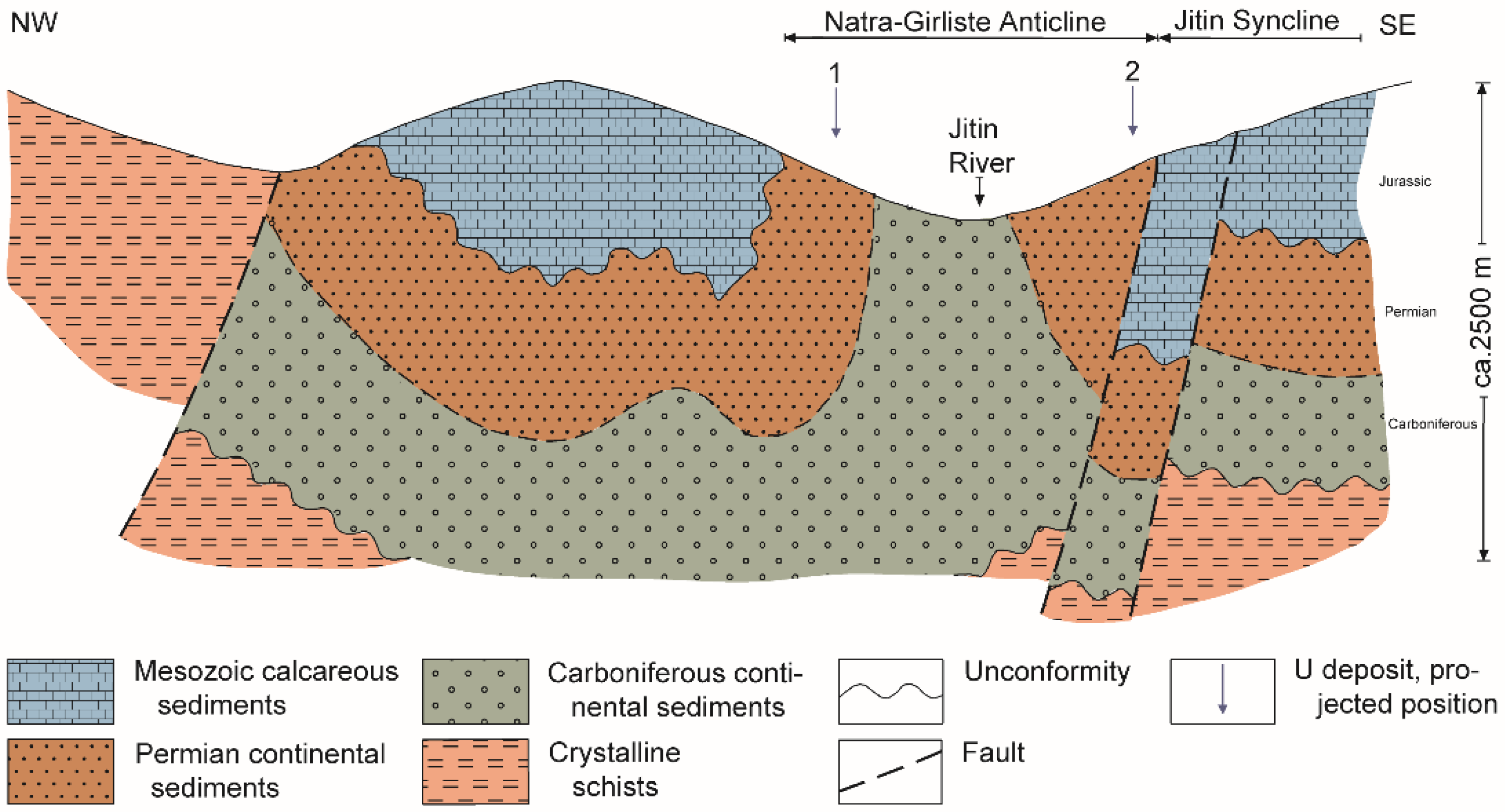 Applsci 12 12363 g002 Applsci 12 12363 g002
