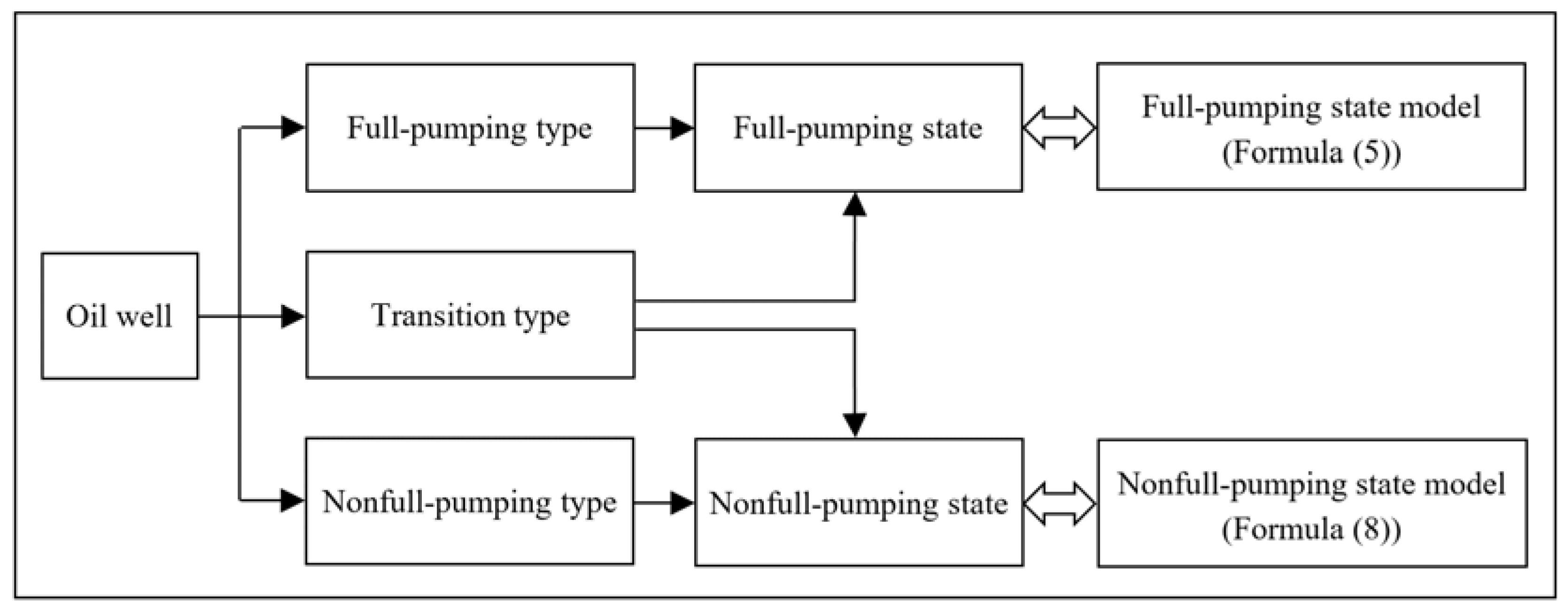 Applsci 12 12373 g001 Applsci 12 12373 g001