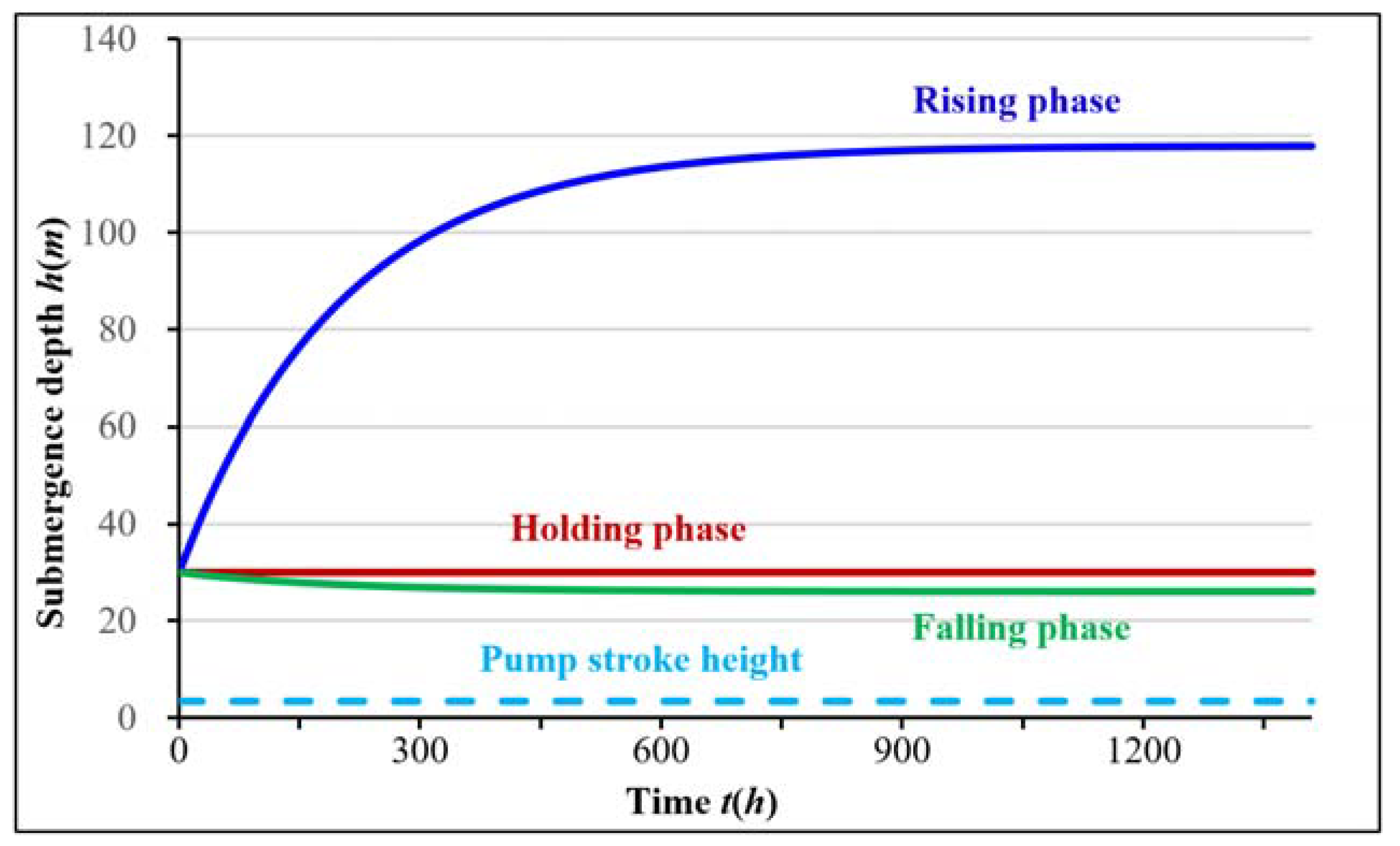 Applsci 12 12373 g002 Applsci 12 12373 g002