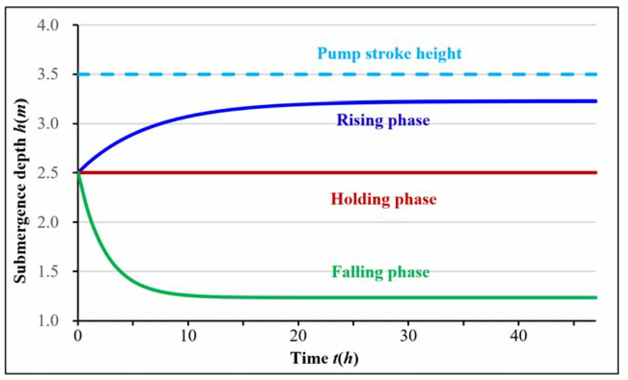 Applsci 12 12373 g003 Applsci 12 12373 g003