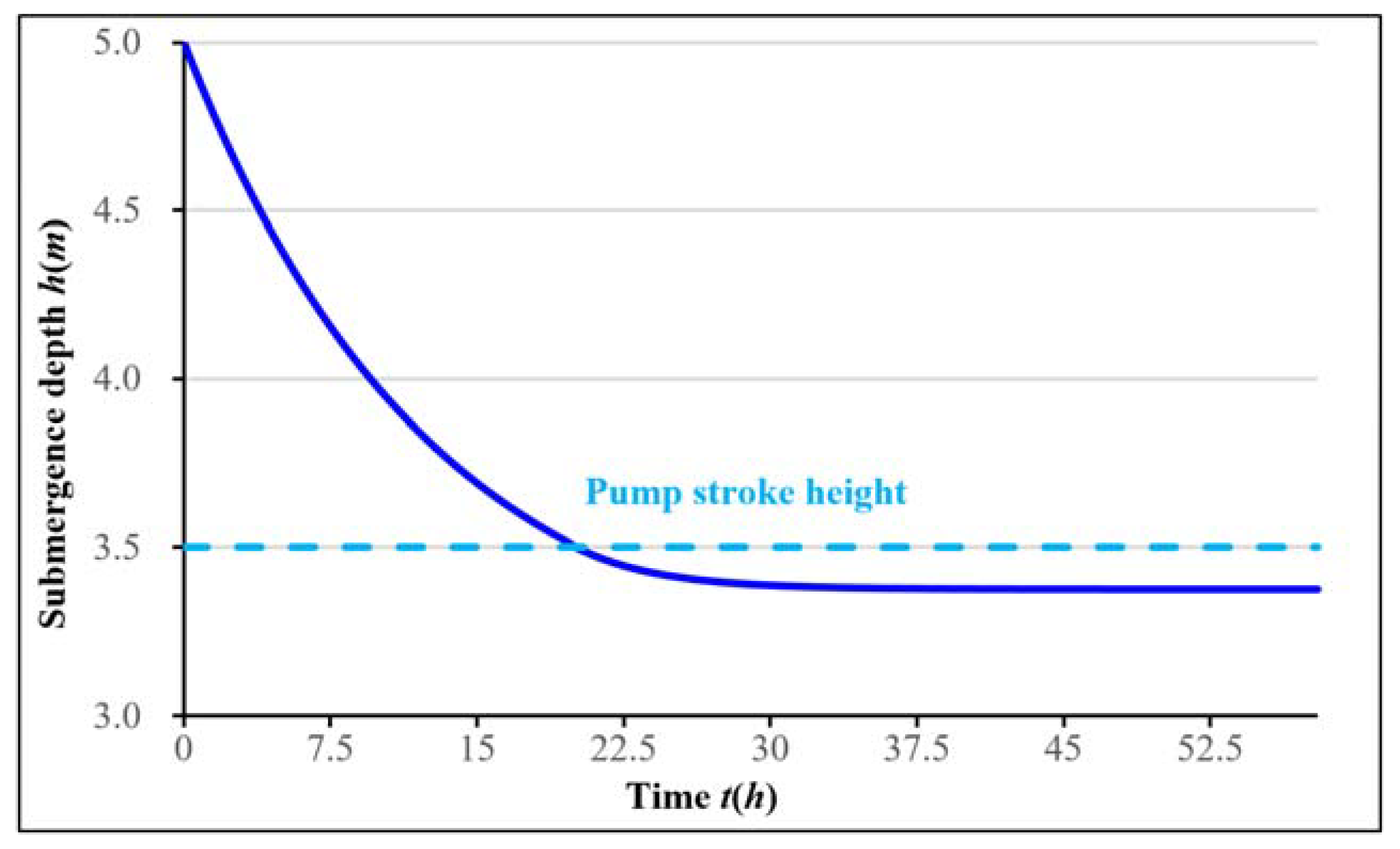 Applsci 12 12373 g004 Applsci 12 12373 g004