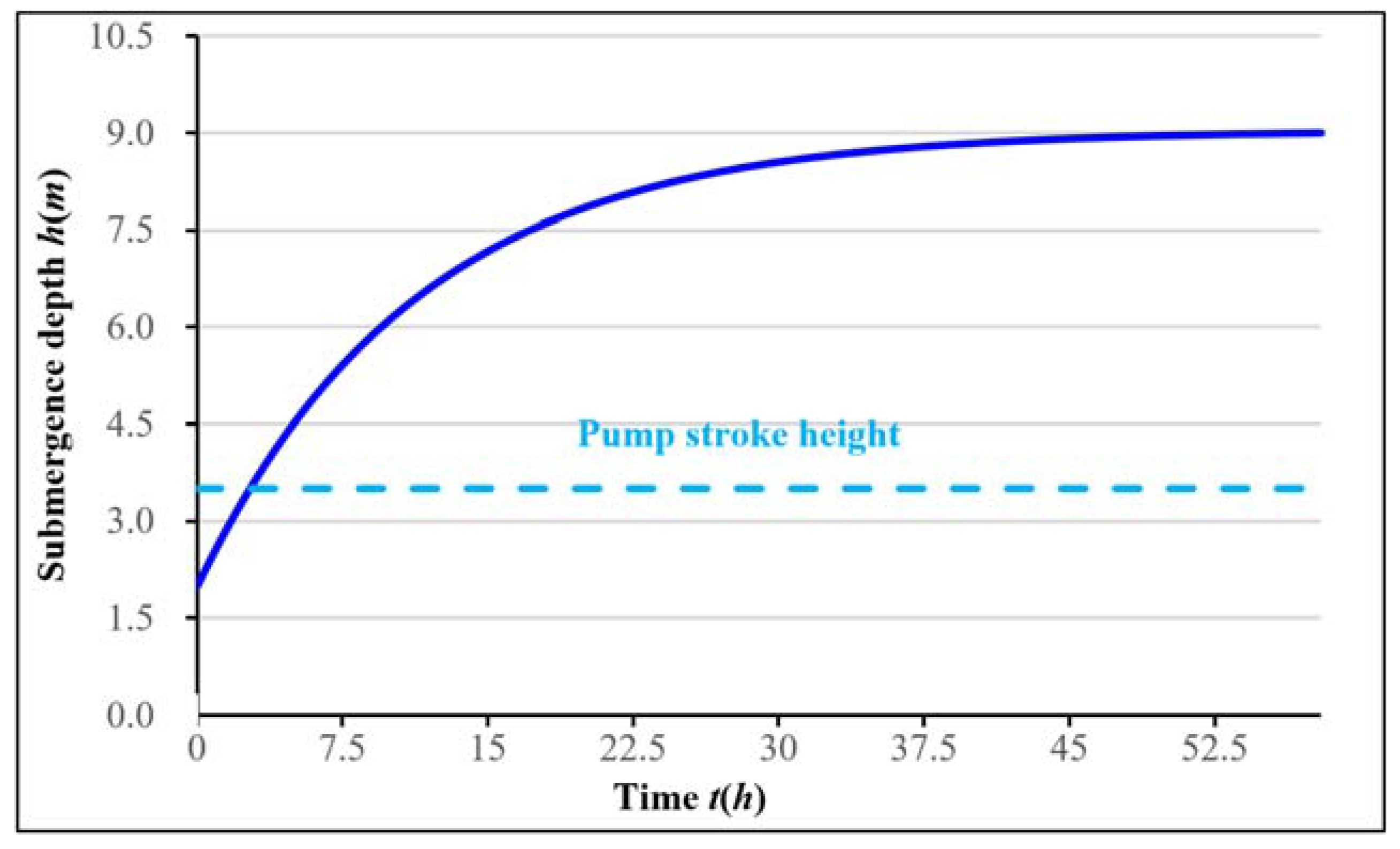 Applsci 12 12373 g005 Applsci 12 12373 g005