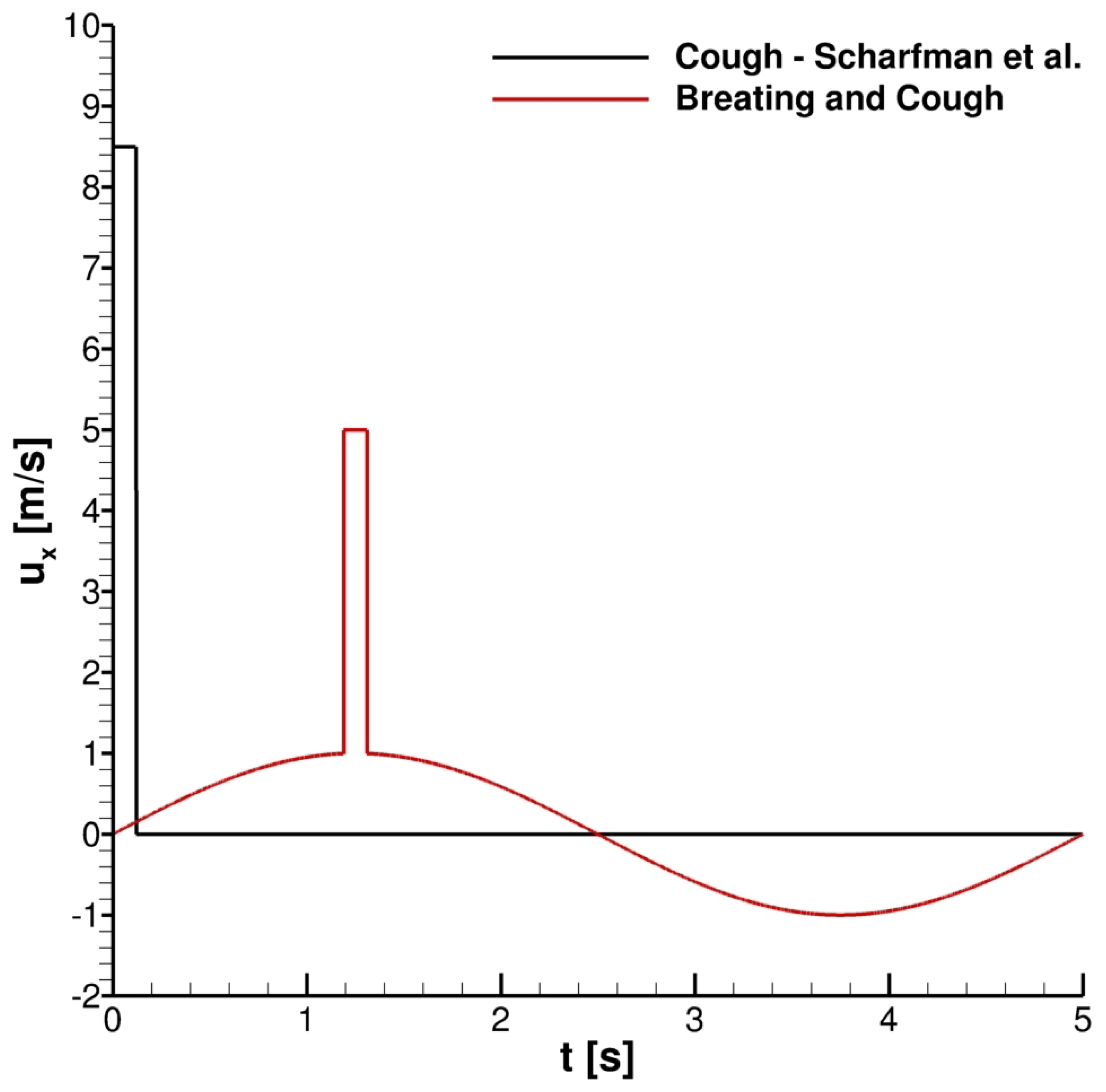 Applsci 12 12381 g002 Applsci 12 12381 g002