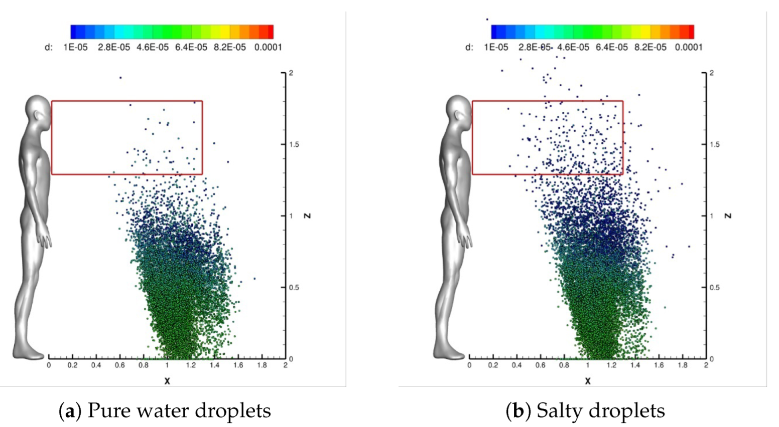Applsci 12 12381 g004 Applsci 12 12381 g004