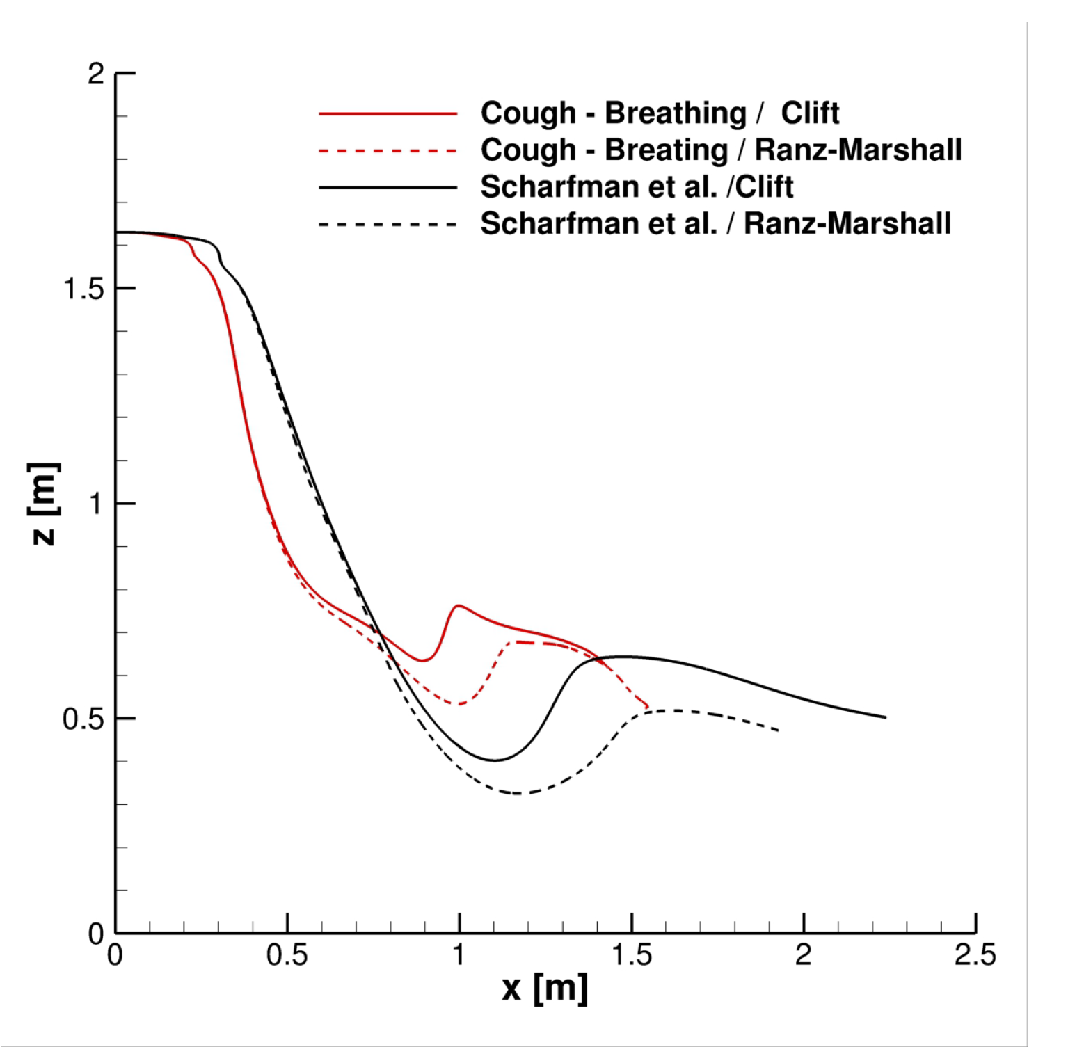 Applsci 12 12381 g006 Applsci 12 12381 g006