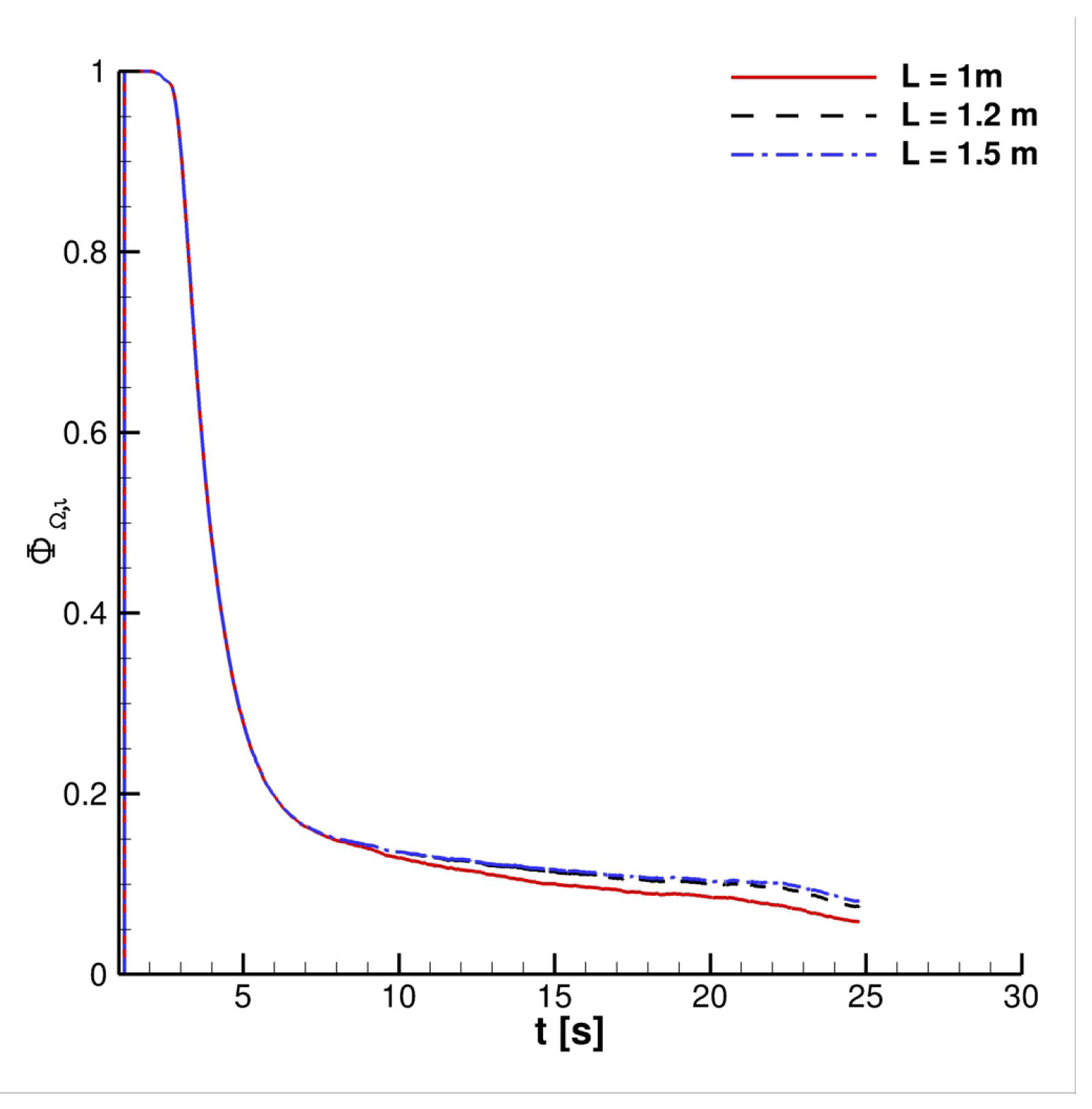 Applsci 12 12381 g007 Applsci 12 12381 g007