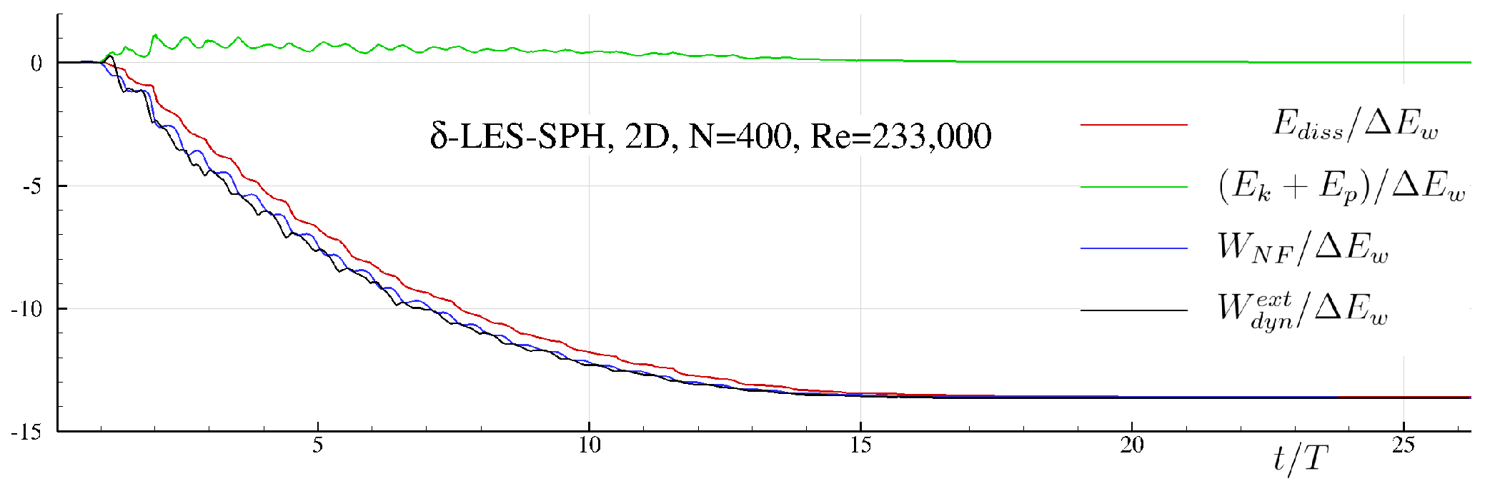 Applsci 12 12390 g011 Applsci 12 12390 g011