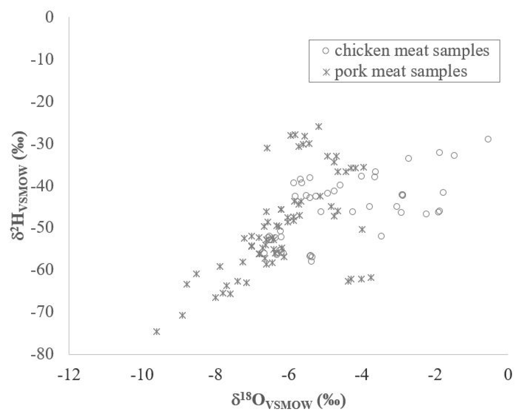 Applsci 12 12391 g002 Applsci 12 12391 g002