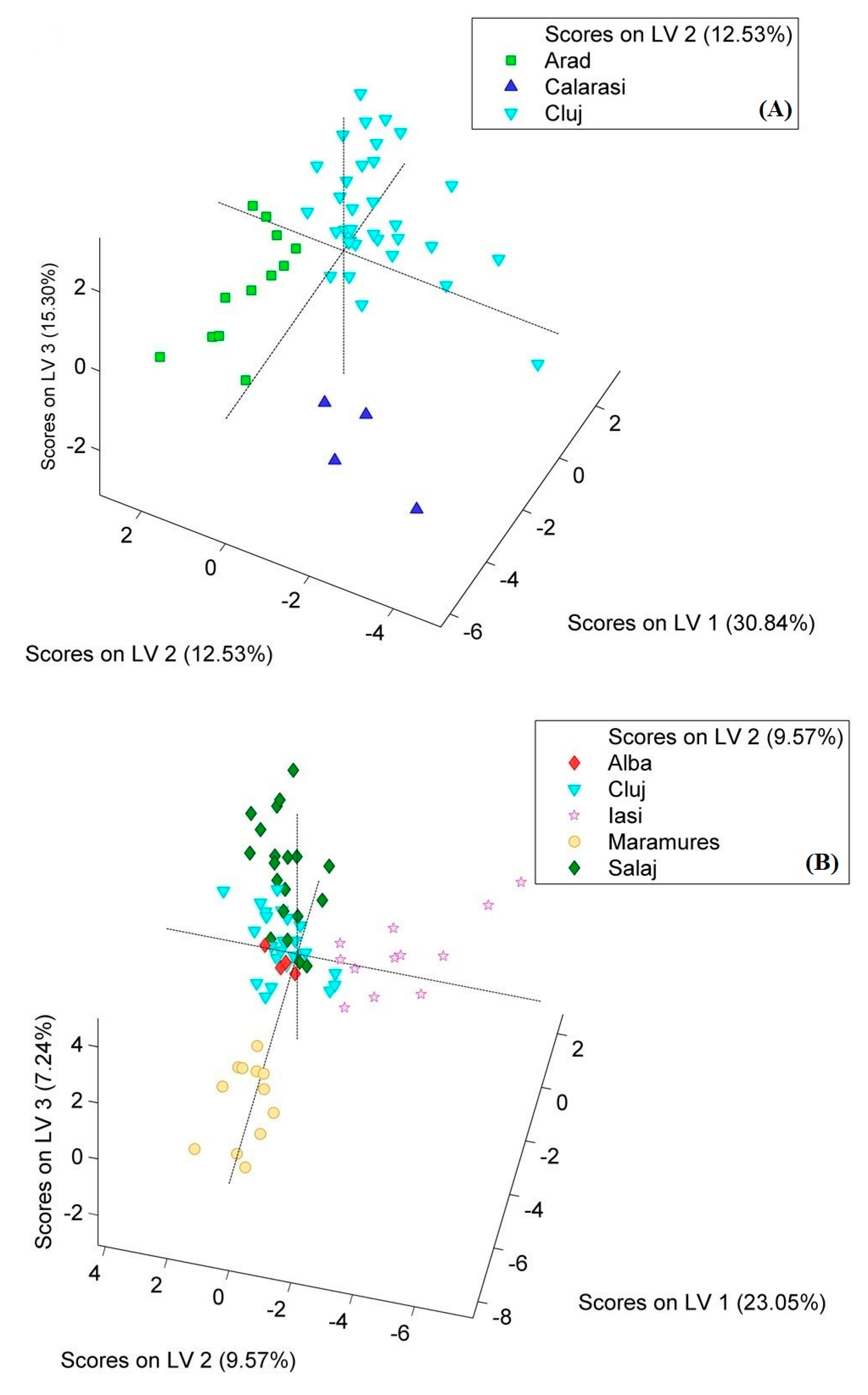 Applsci 12 12391 g004 Applsci 12 12391 g004