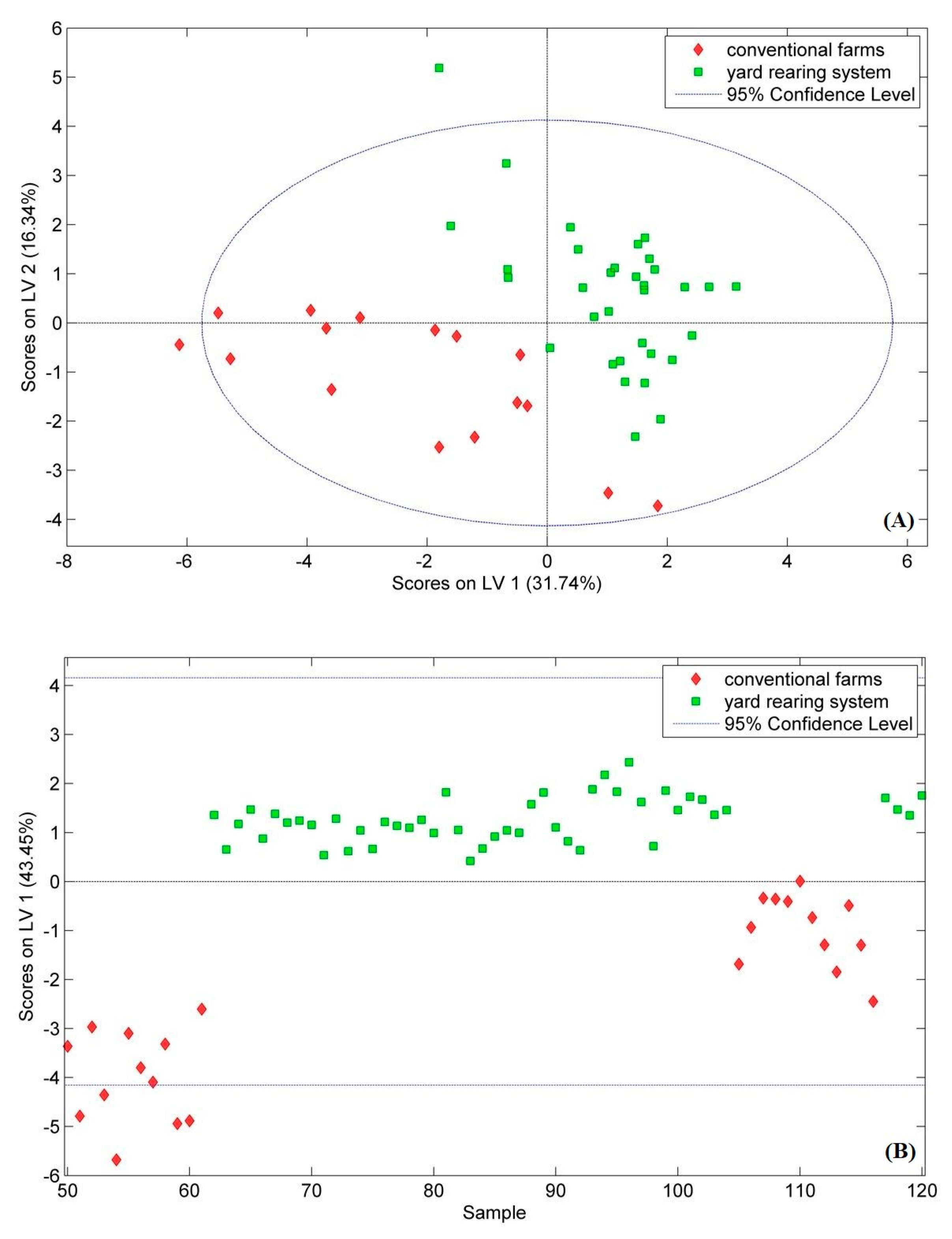Applsci 12 12391 g005 Applsci 12 12391 g005