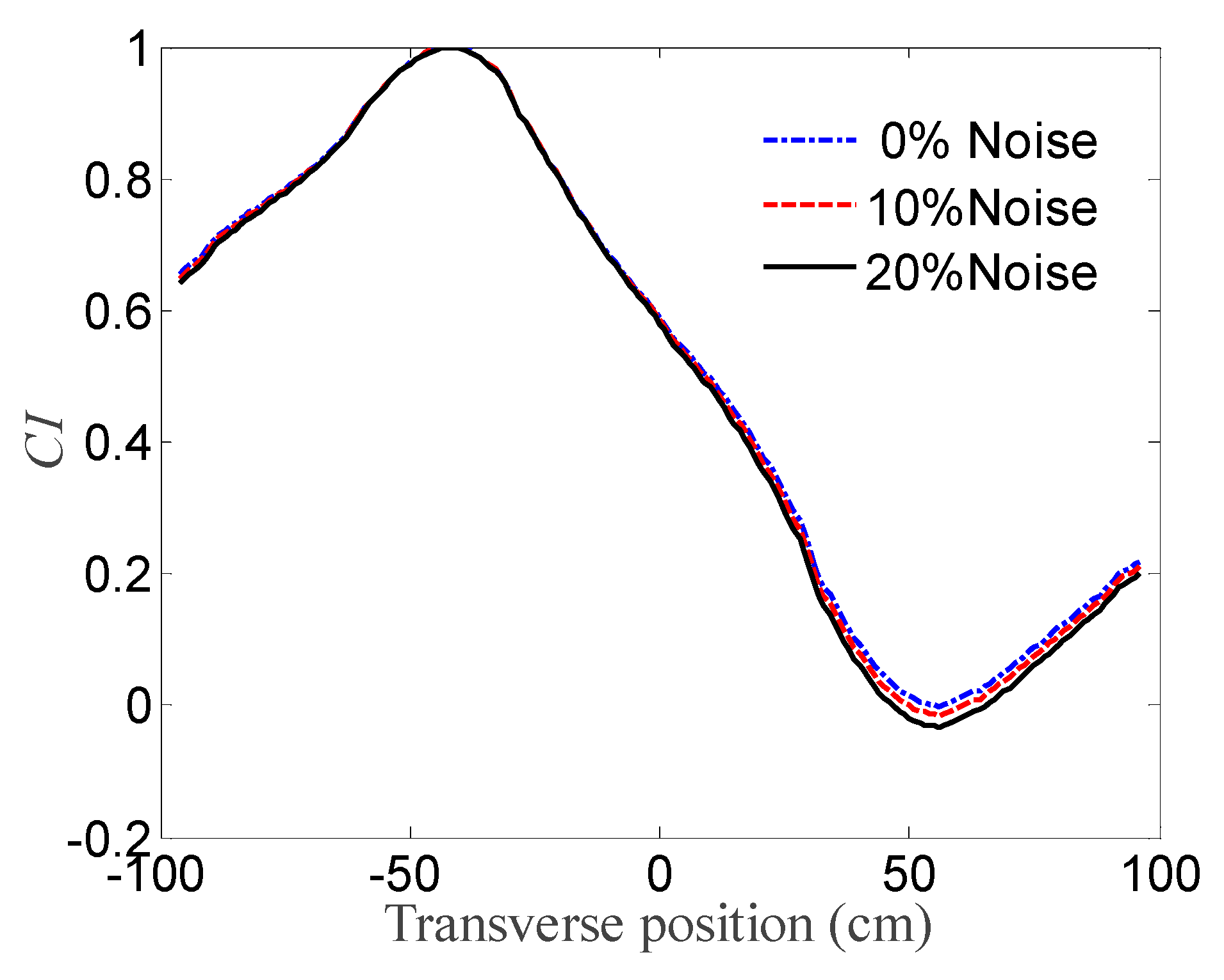 Applsci 12 12394 g007 Applsci 12 12394 g007