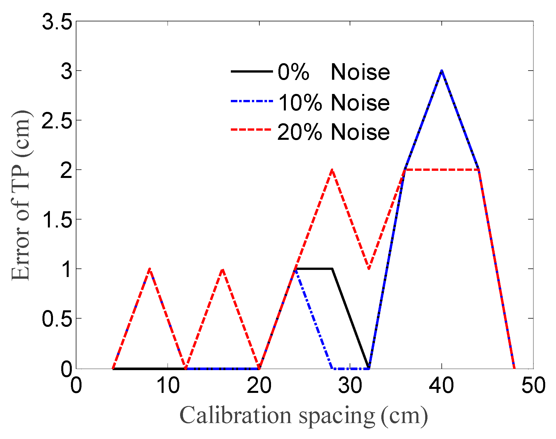 Applsci 12 12394 g009 Applsci 12 12394 g009