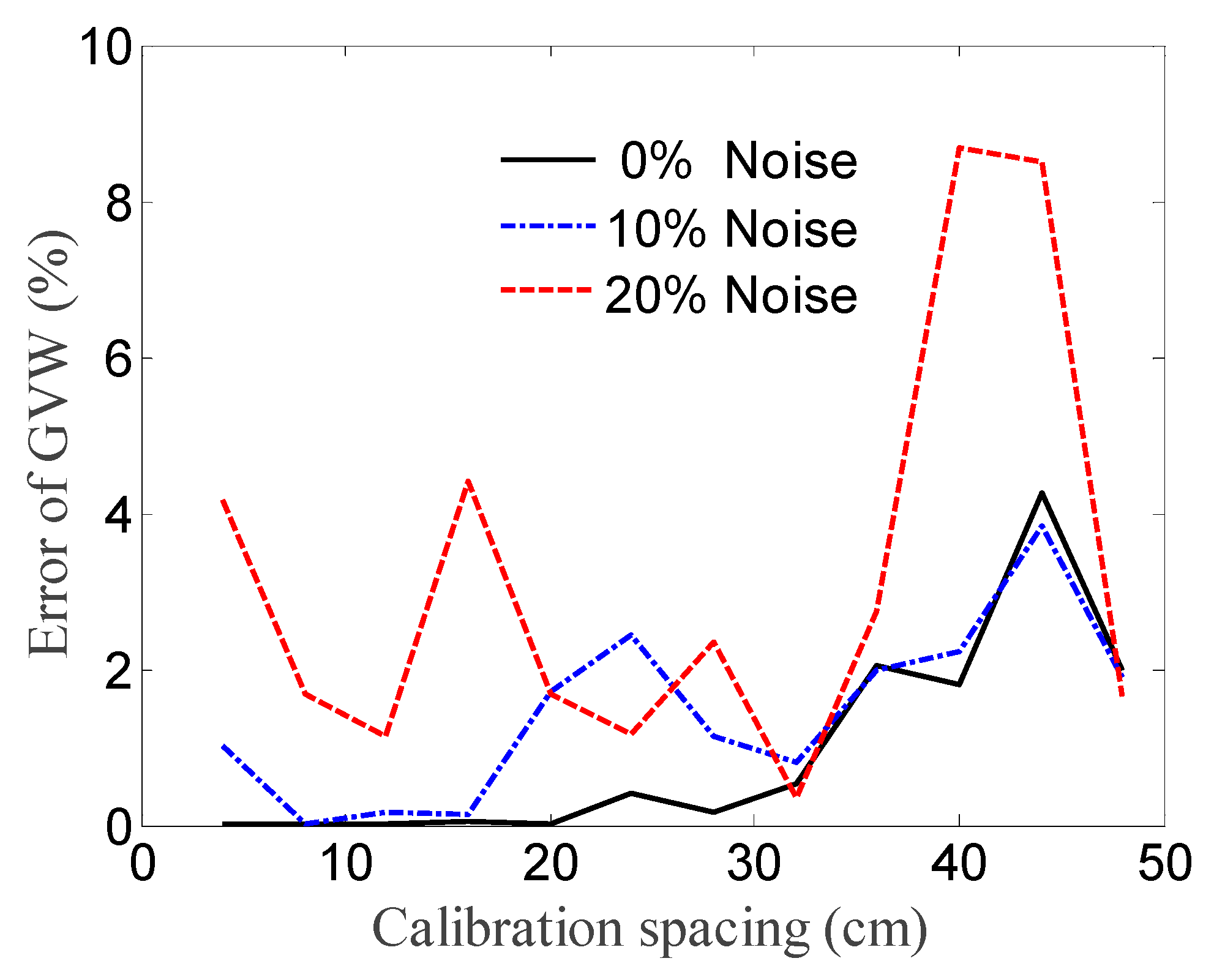 Applsci 12 12394 g010 Applsci 12 12394 g010